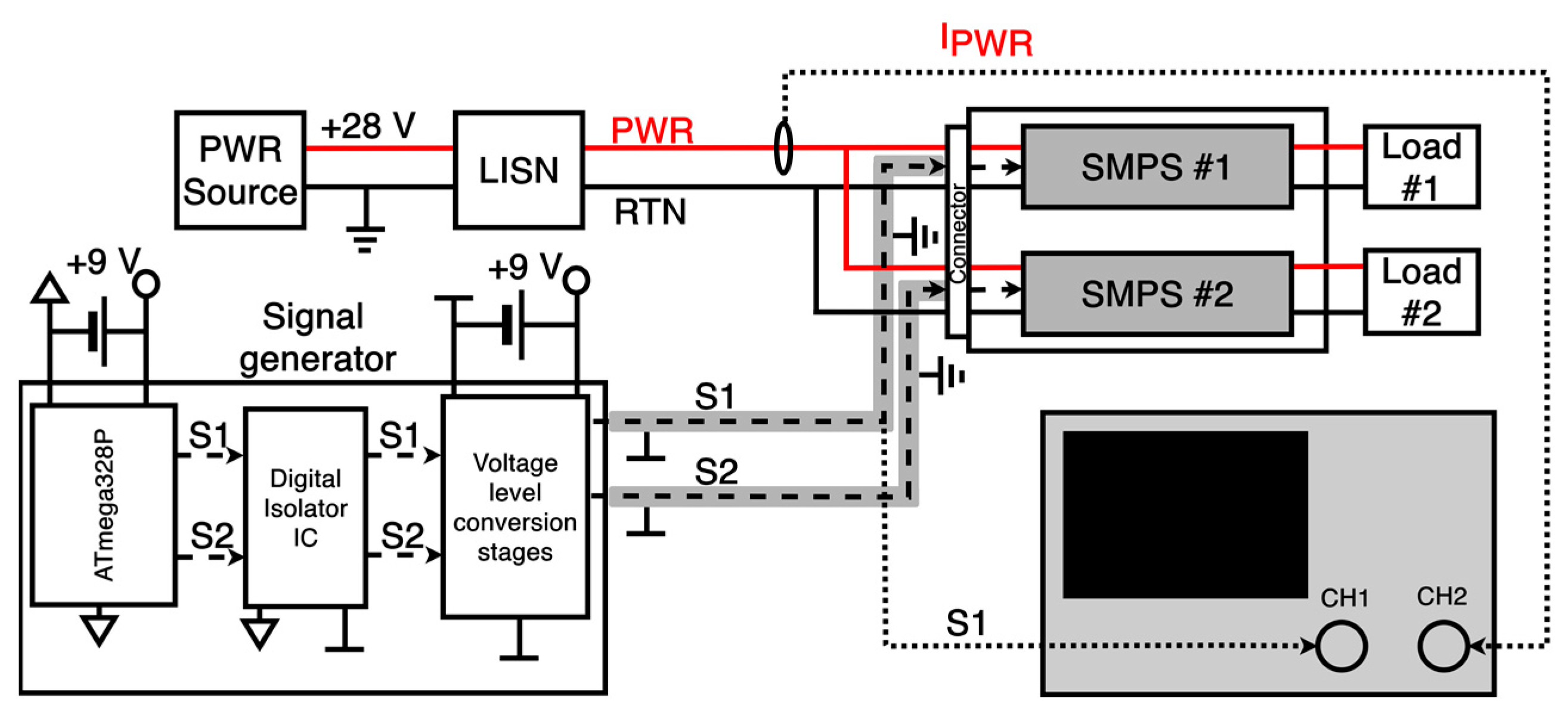 Energies 16 03732 g001 Energies 16 03732 g001