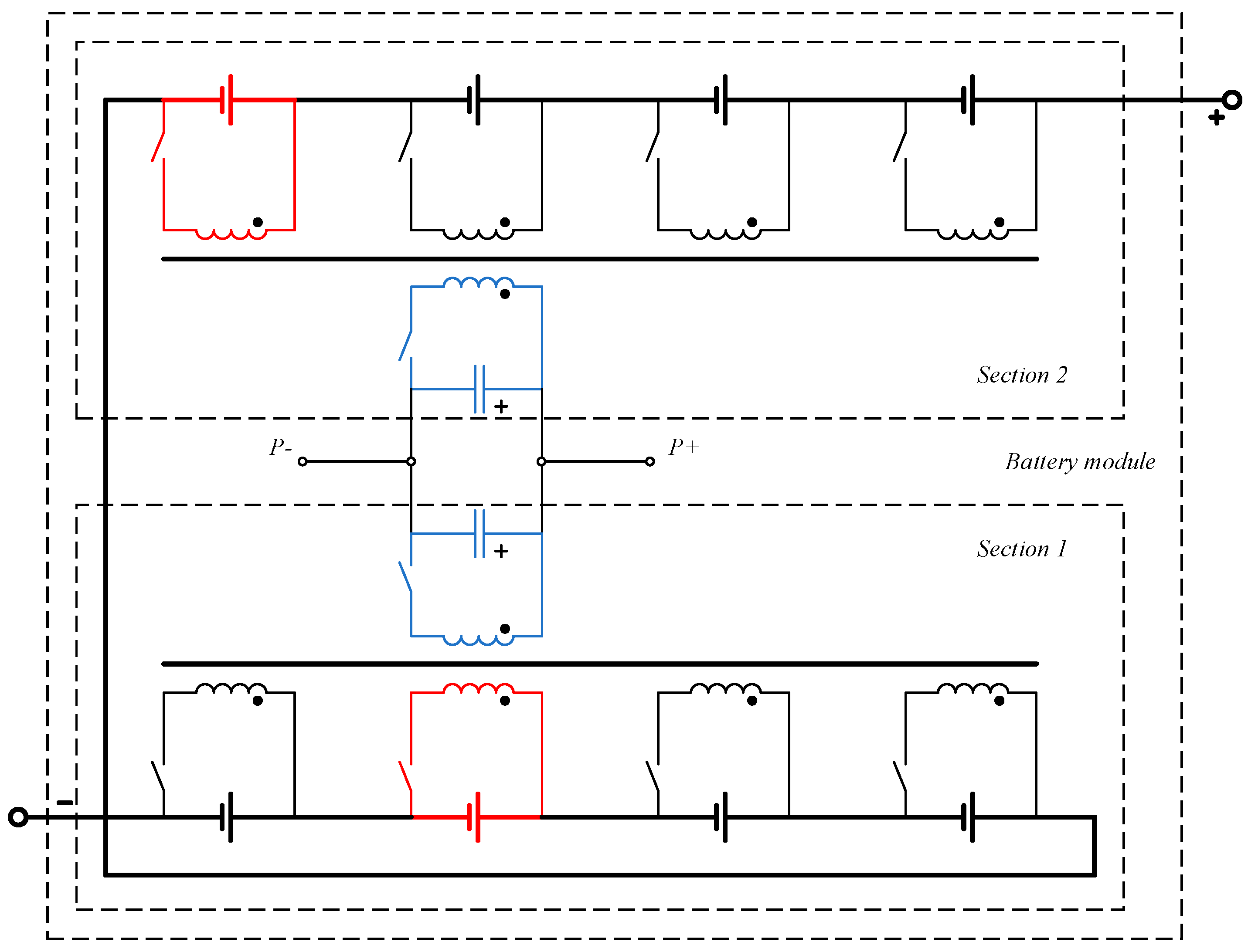 Energies 16 03733 g007