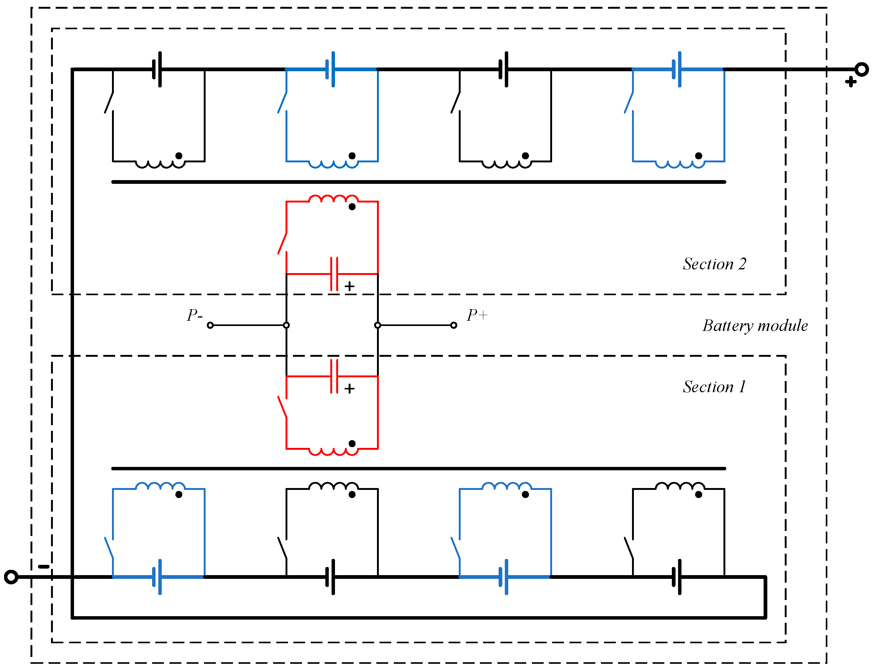 Energies 16 03733 g008