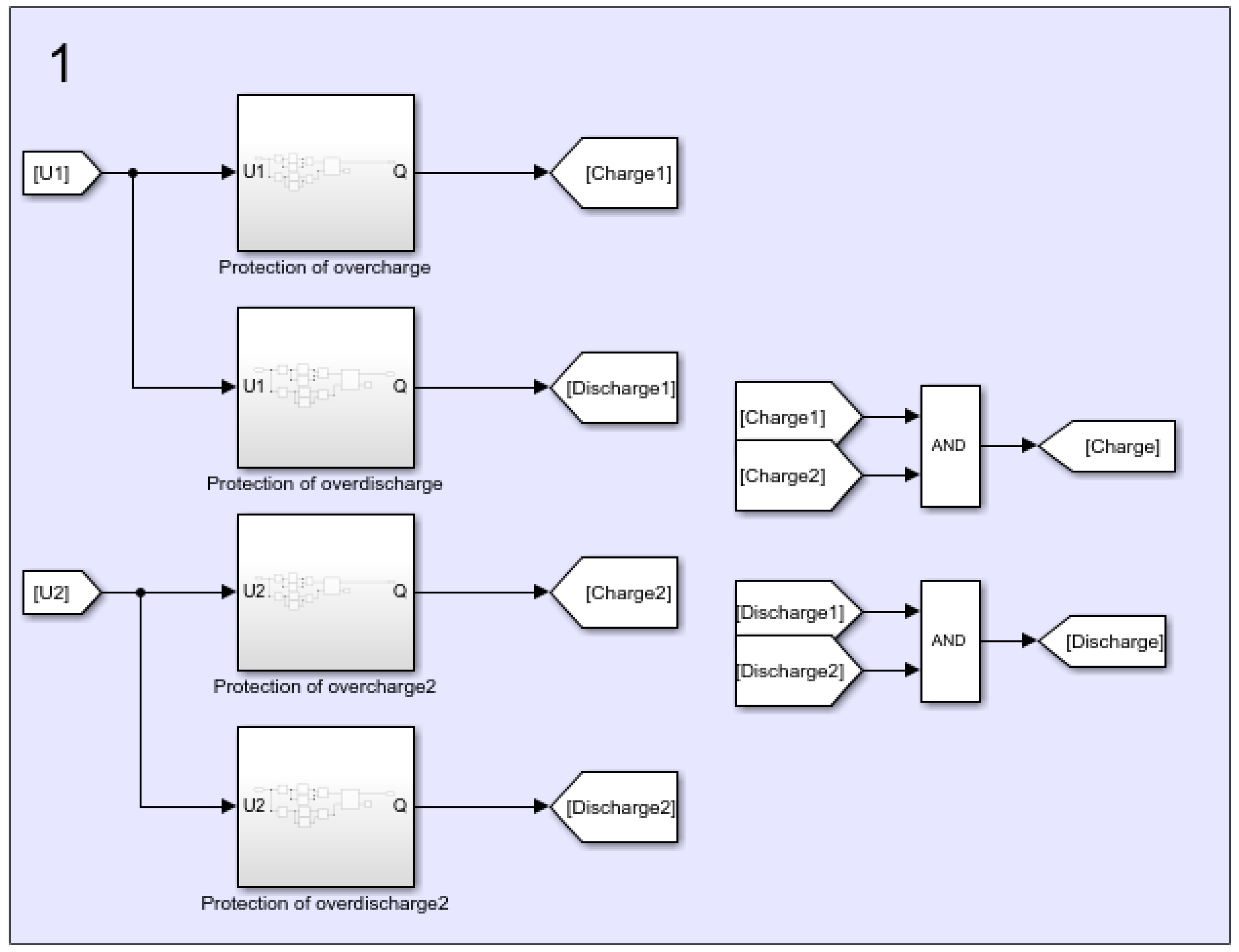 Energies 16 03733 g010