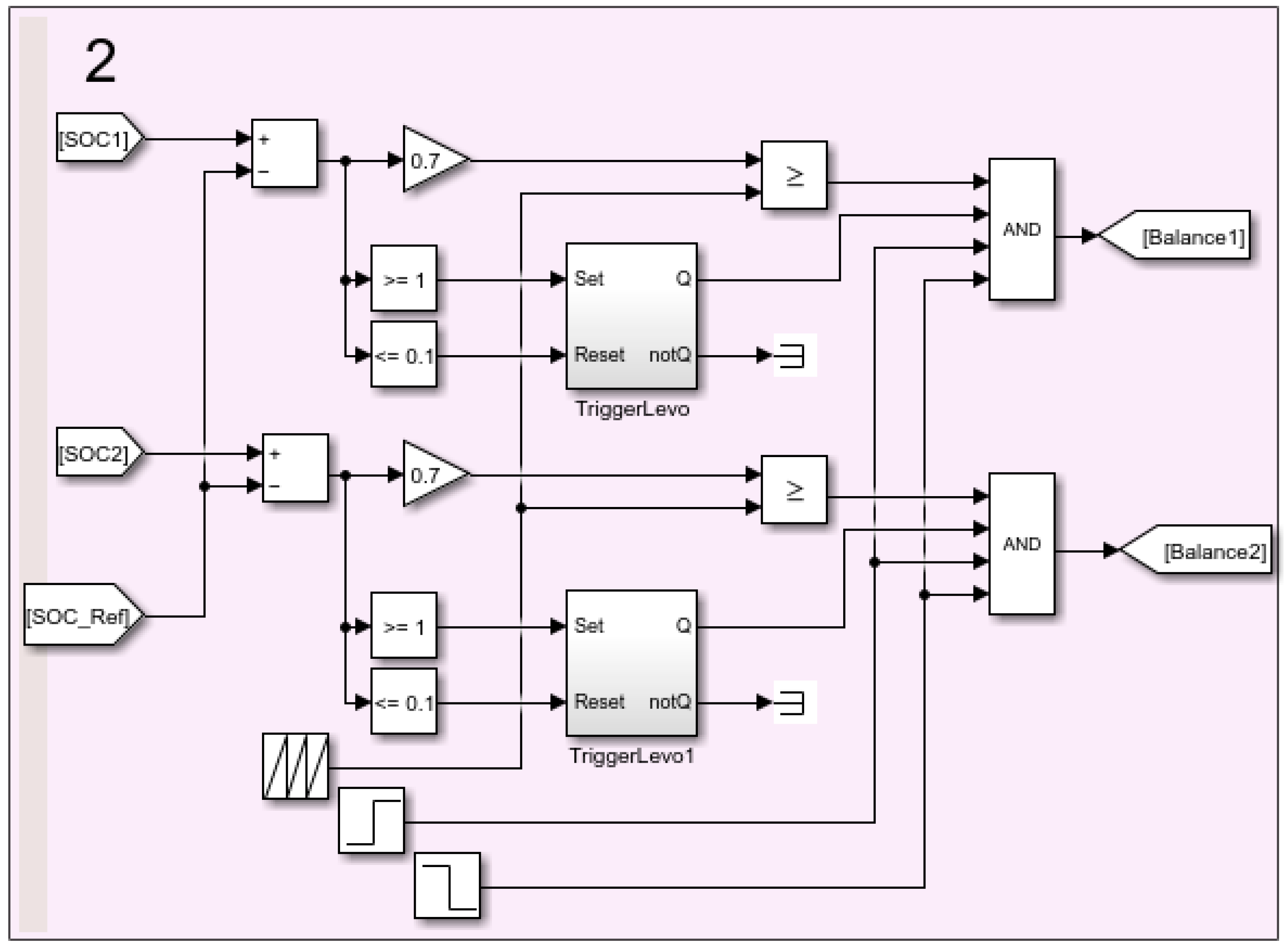 Energies 16 03733 g011