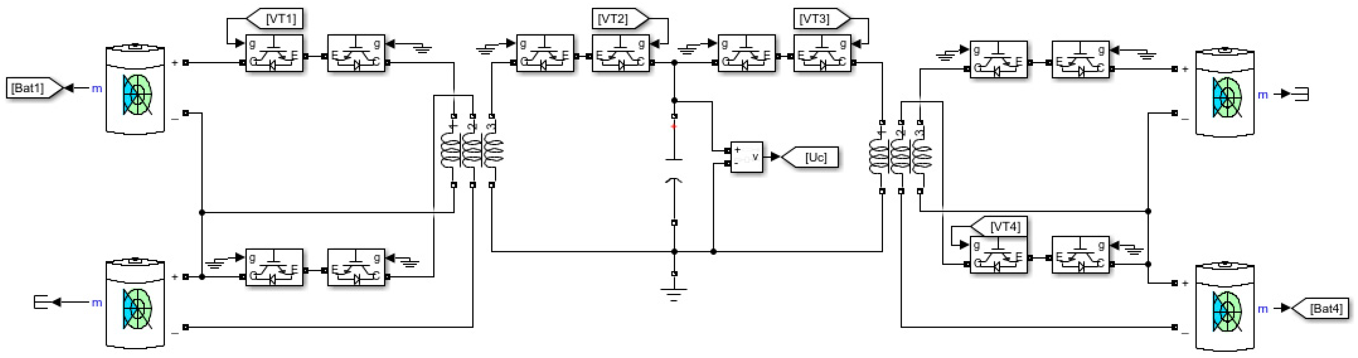 Energies 16 03733 g013