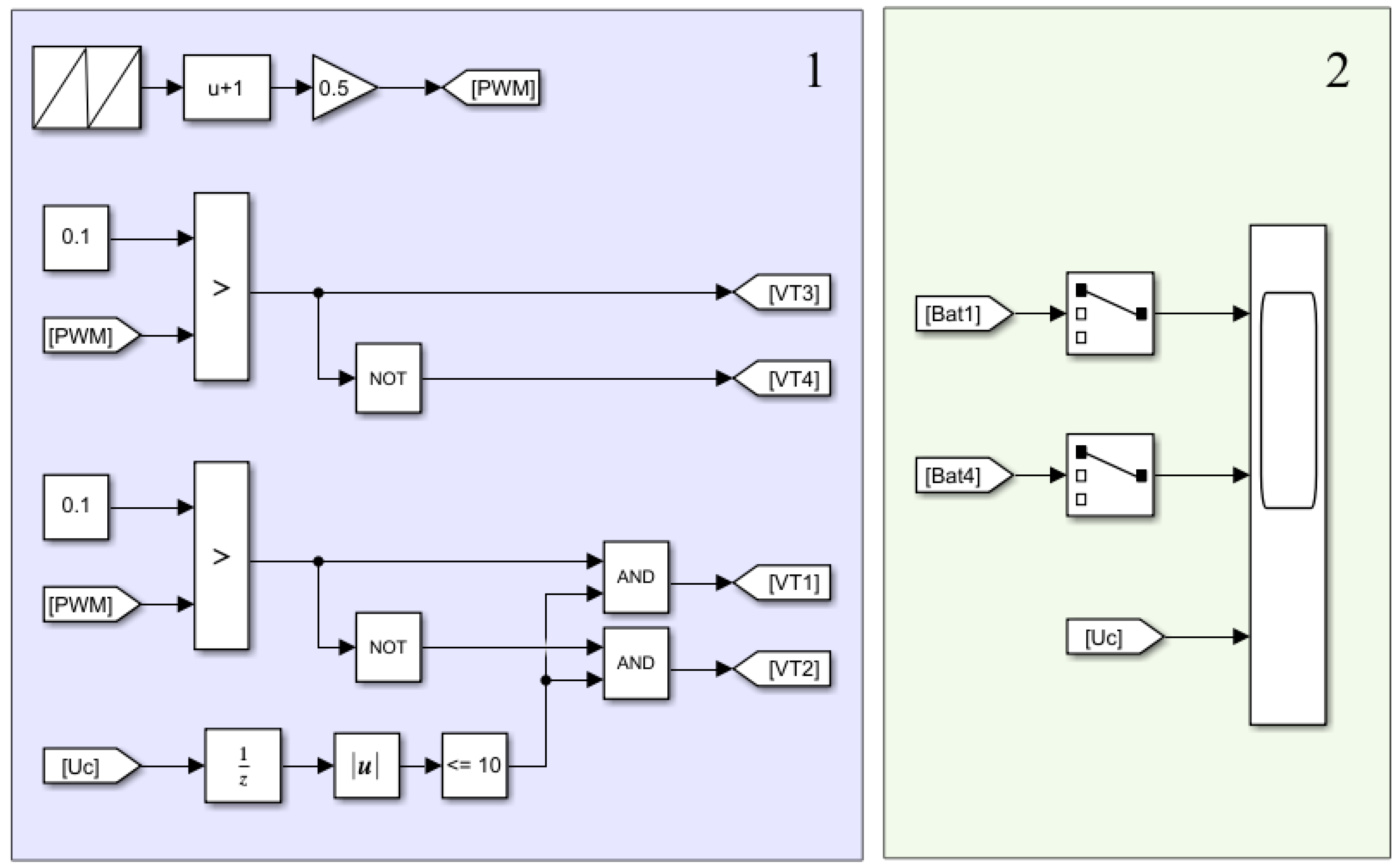Energies 16 03733 g014