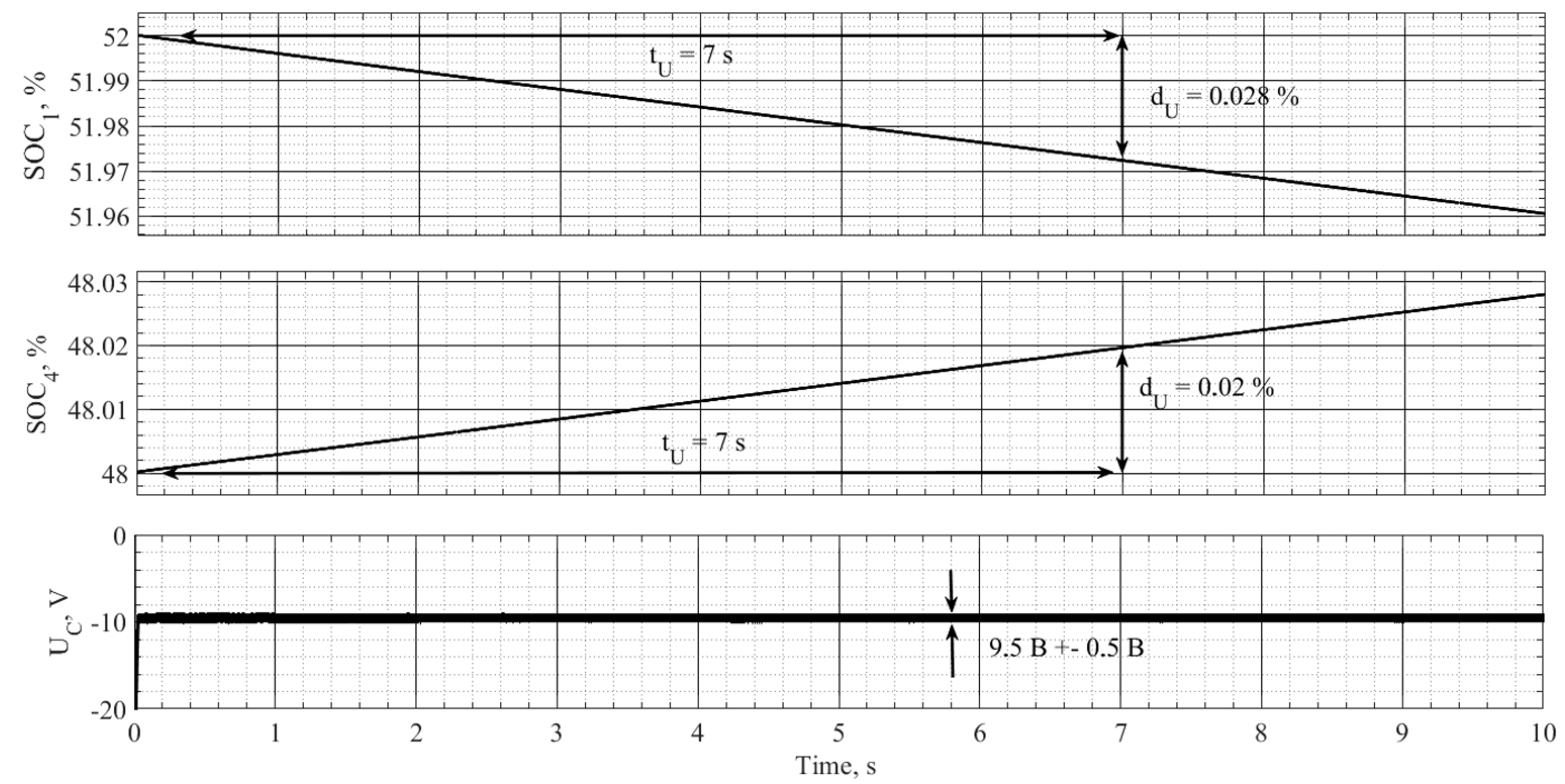Energies 16 03733 g016