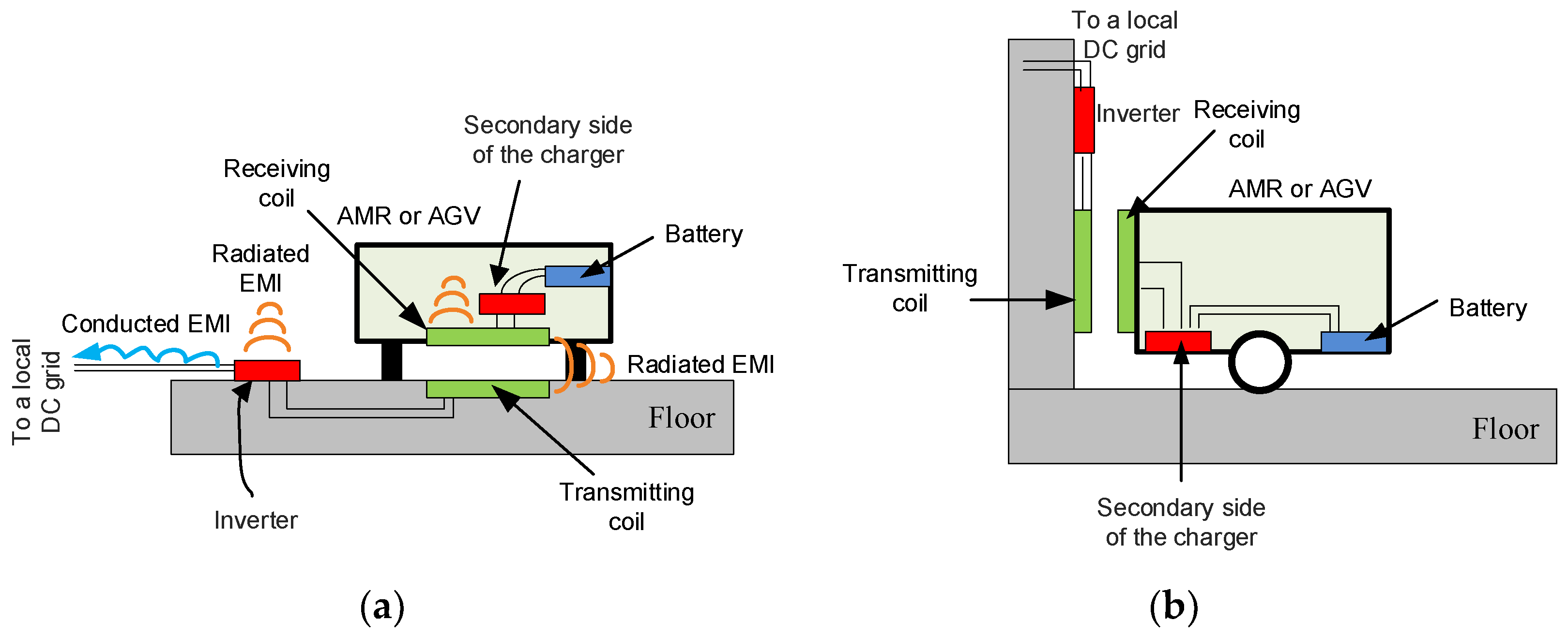 Energies 16 03734 g001 Energies 16 03734 g001