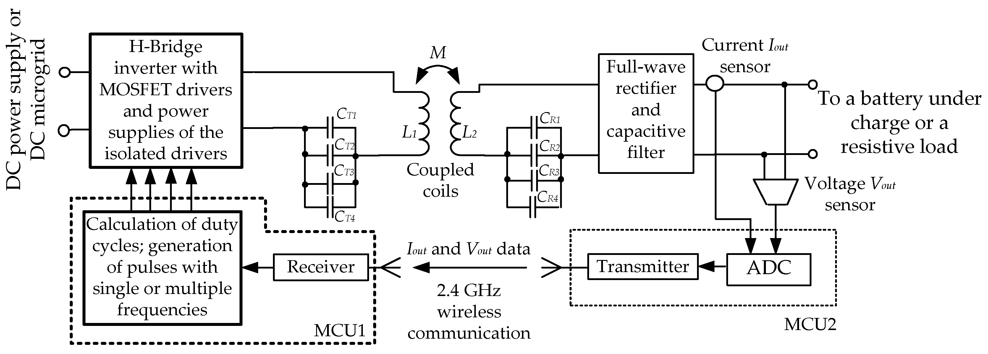 Energies 16 03734 g002 Energies 16 03734 g002