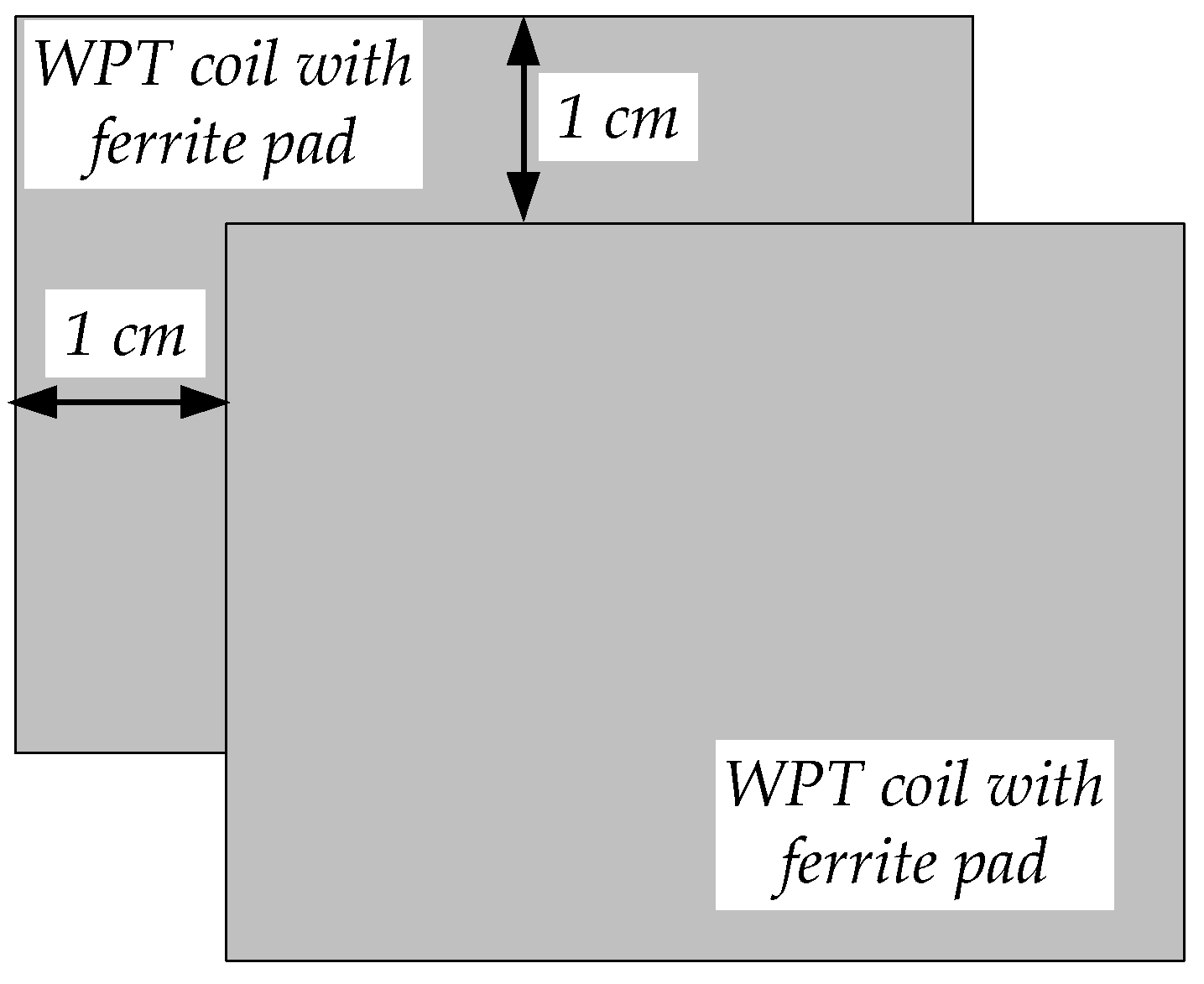 Energies 16 03734 g004 Energies 16 03734 g004