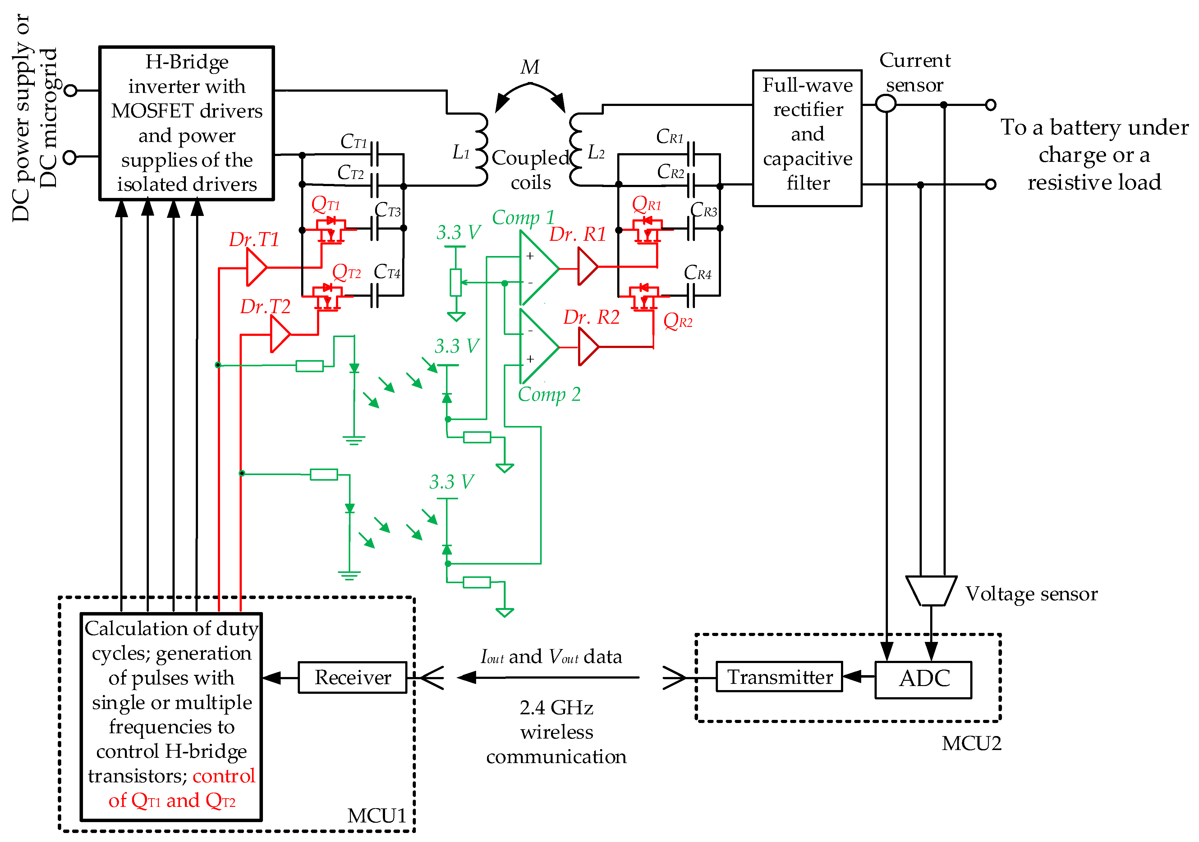 Energies 16 03734 g007 Energies 16 03734 g007