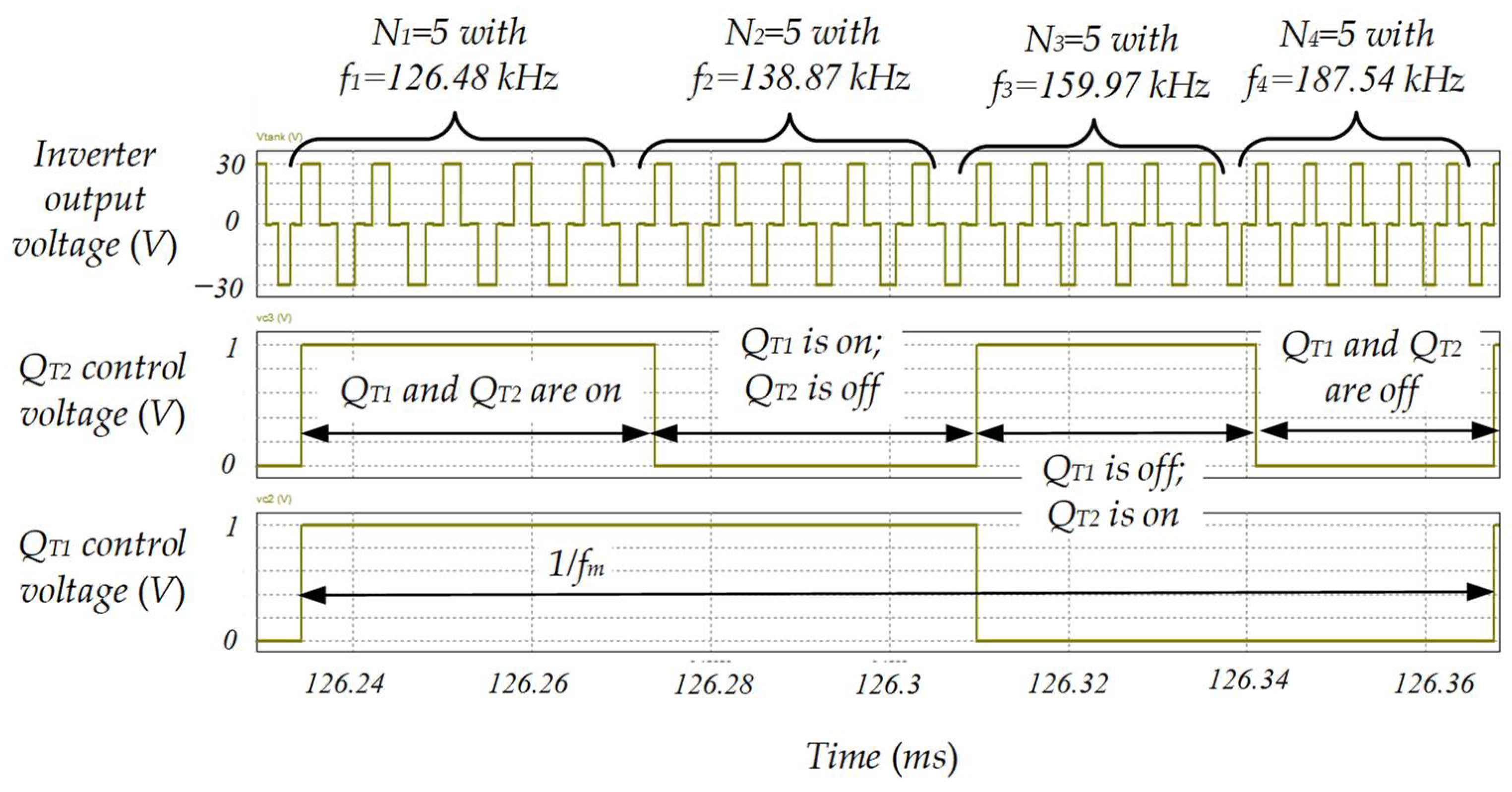 Energies 16 03734 g008 Energies 16 03734 g008