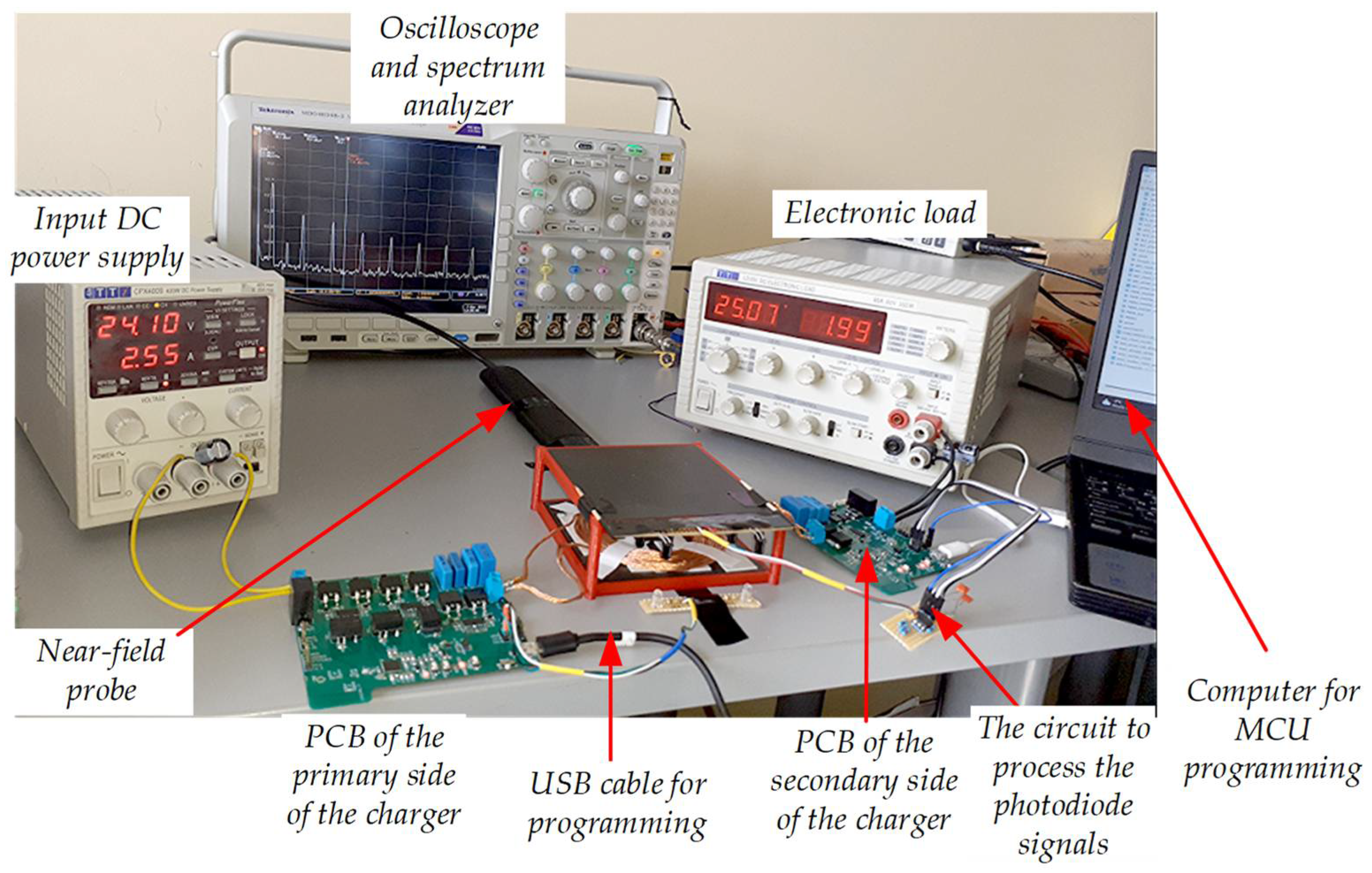 Energies 16 03734 g013 Energies 16 03734 g013