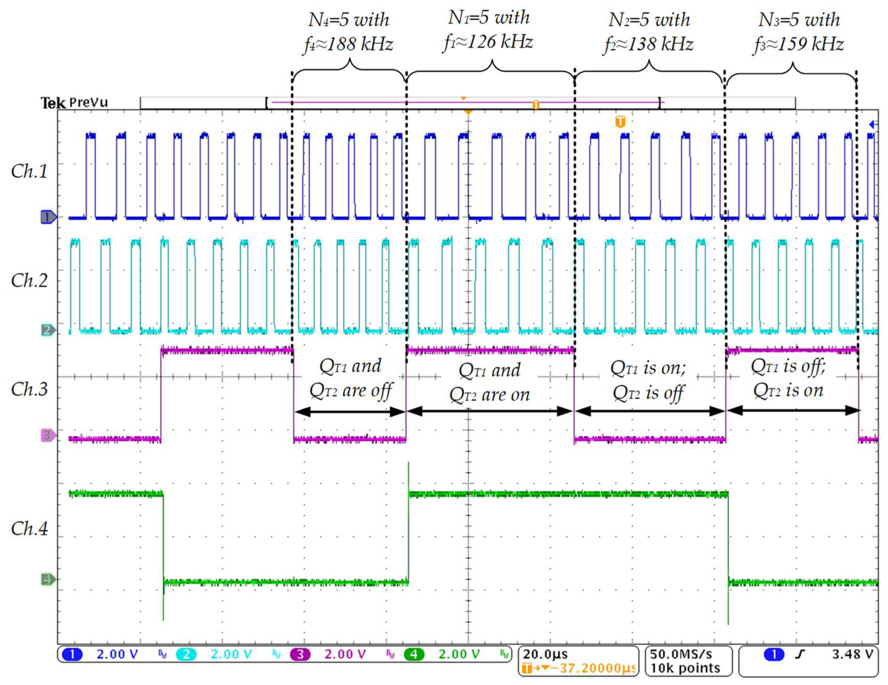 Energies 16 03734 g015 Energies 16 03734 g015