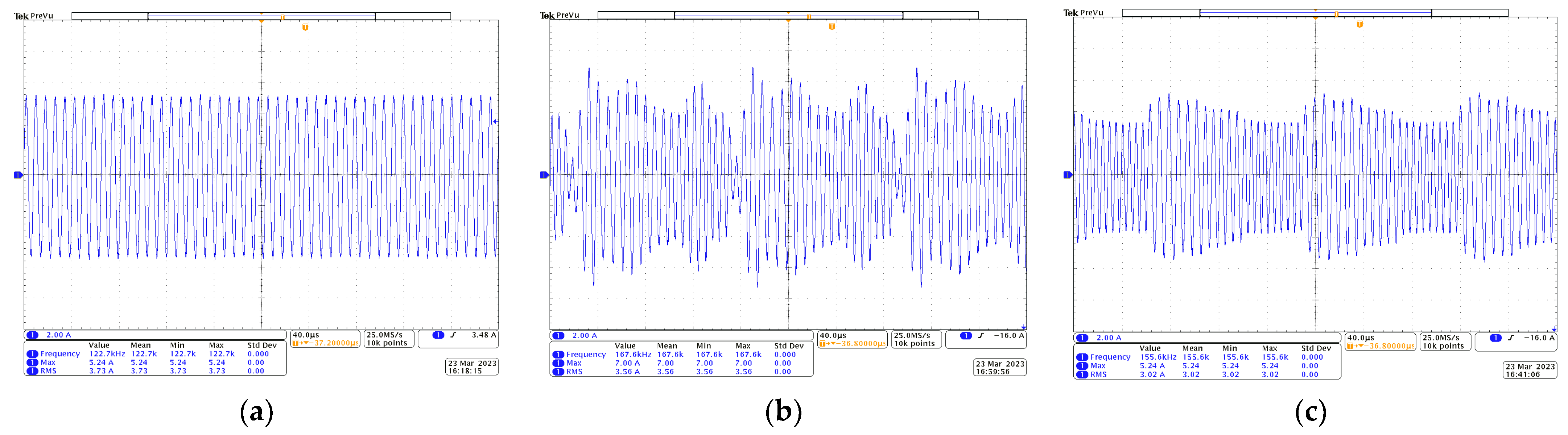 Energies 16 03734 g016 Energies 16 03734 g016