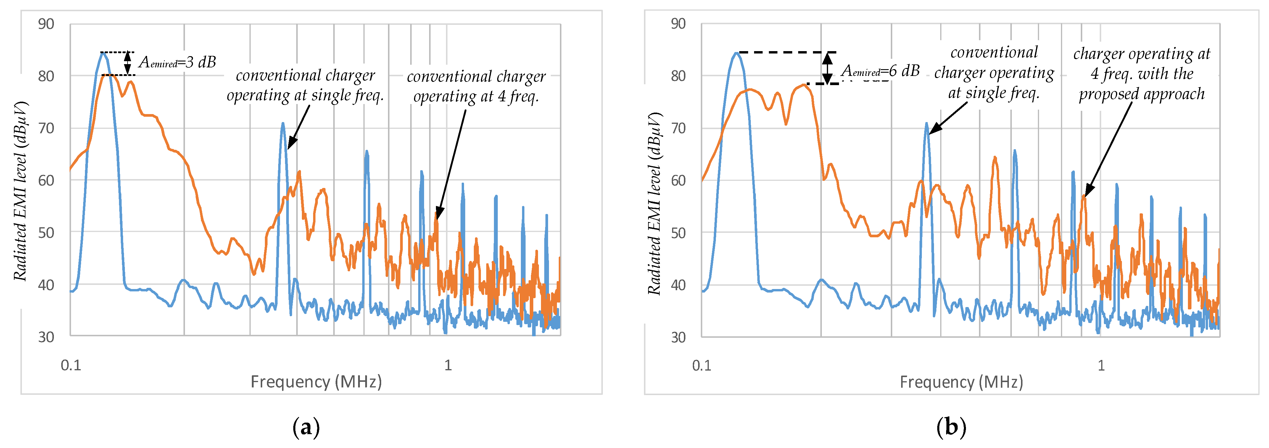 Energies 16 03734 g019 Energies 16 03734 g019