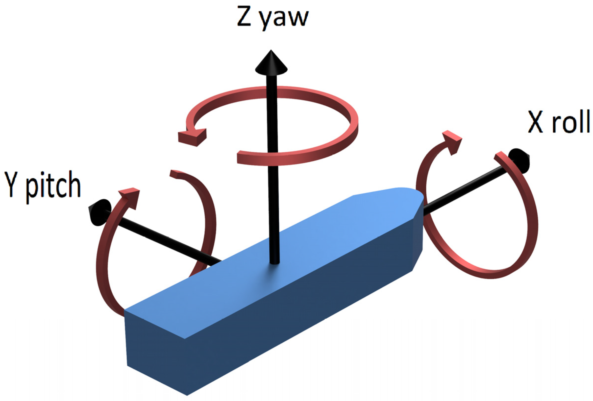 Energies 16 03735 g002 Energies 16 03735 g002