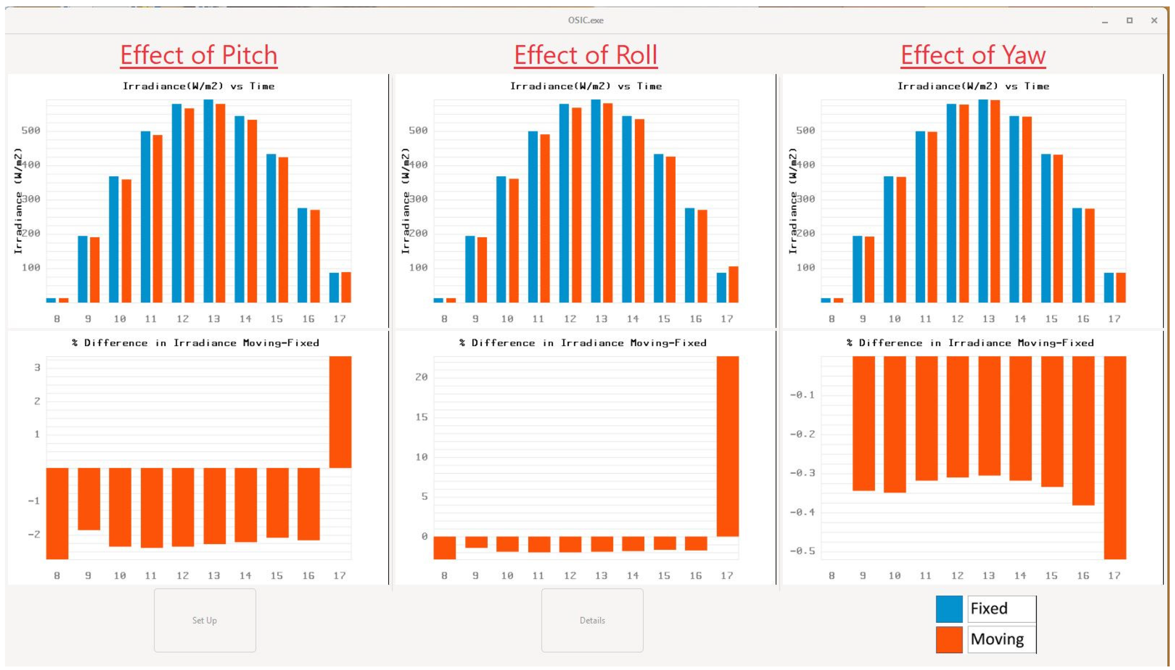 Energies 16 03735 g003 Energies 16 03735 g003