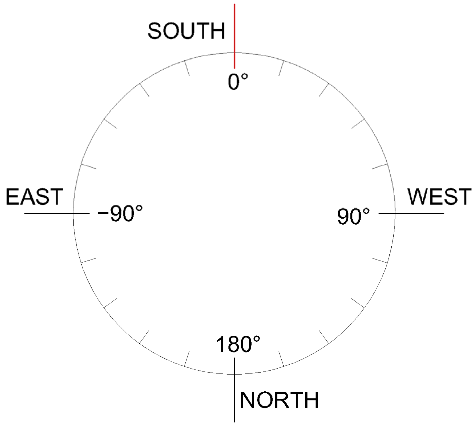 Energies 16 03735 g004 Energies 16 03735 g004