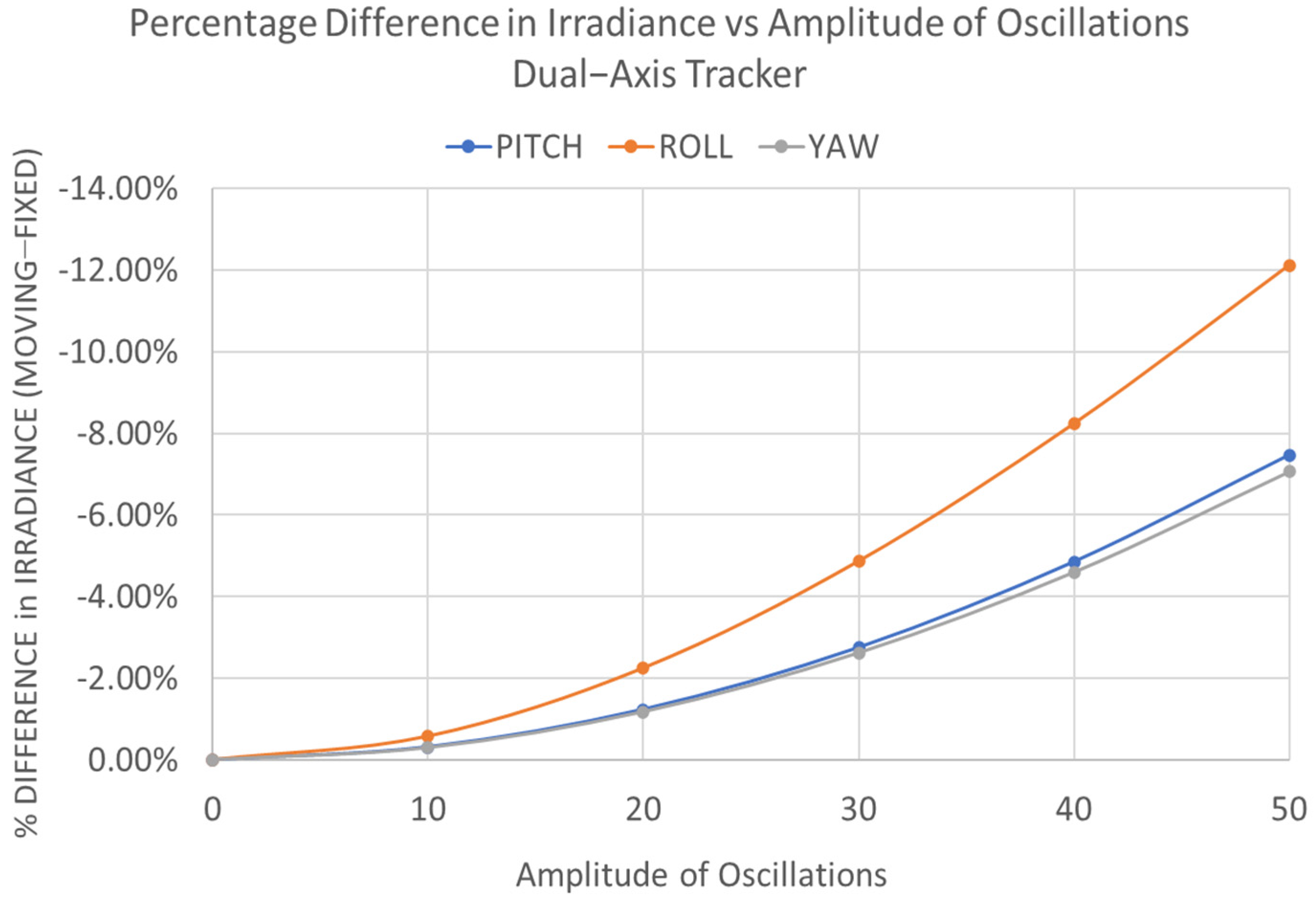 Energies 16 03735 g008 Energies 16 03735 g008