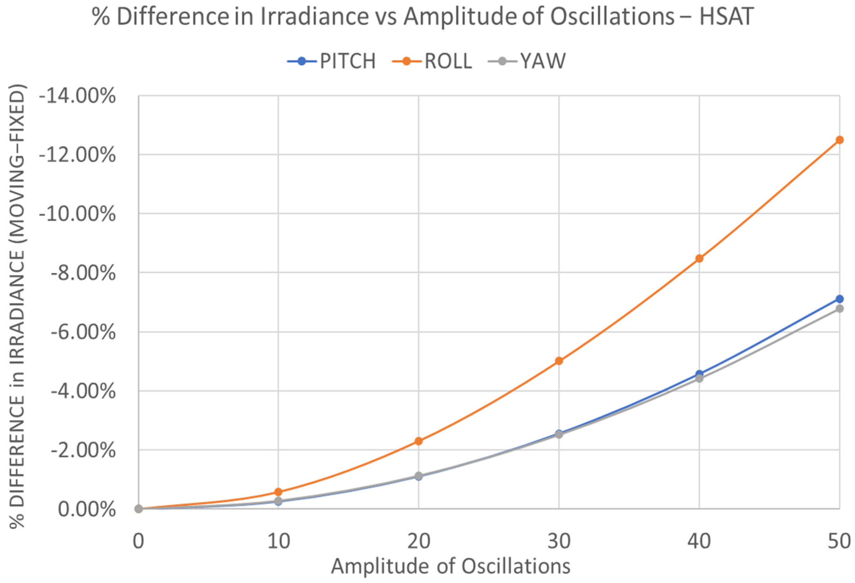 Energies 16 03735 g009 Energies 16 03735 g009