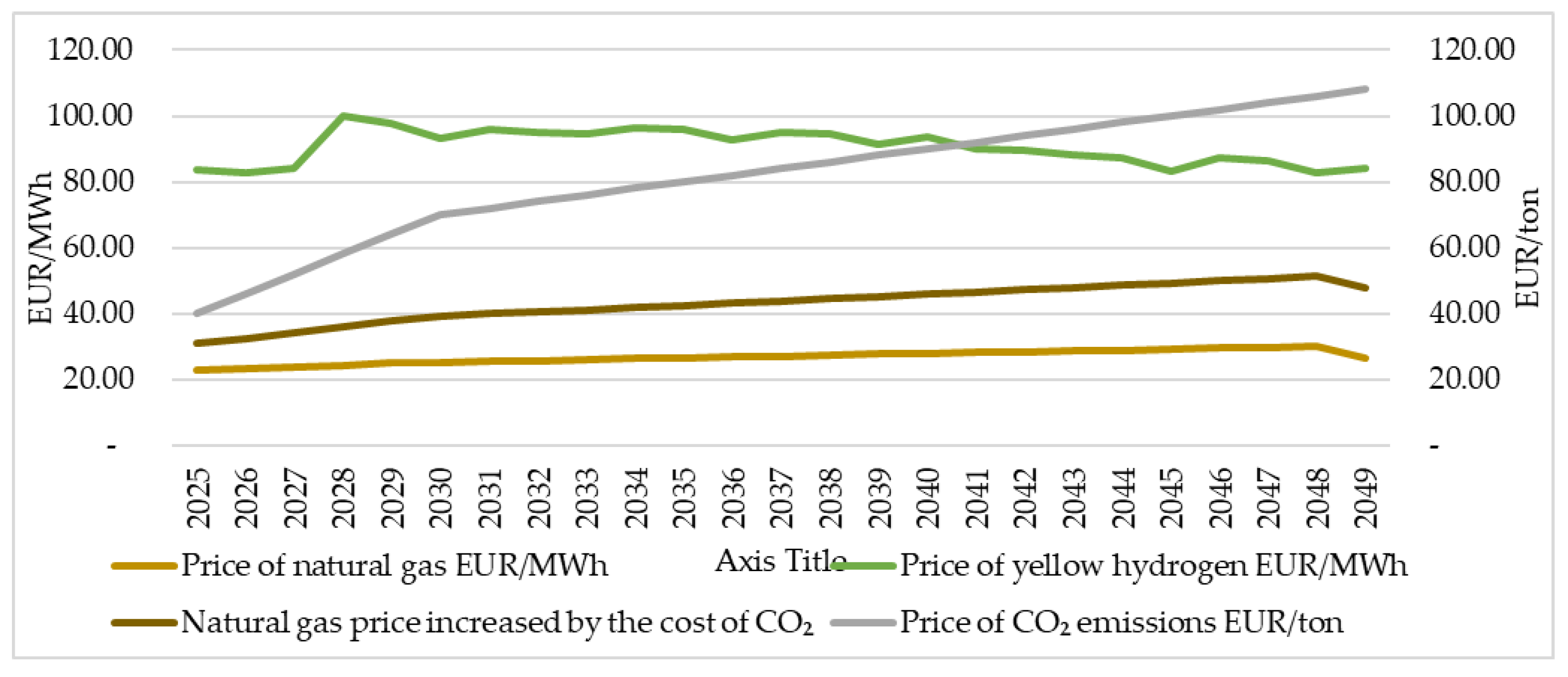 Energies 16 03737 g004