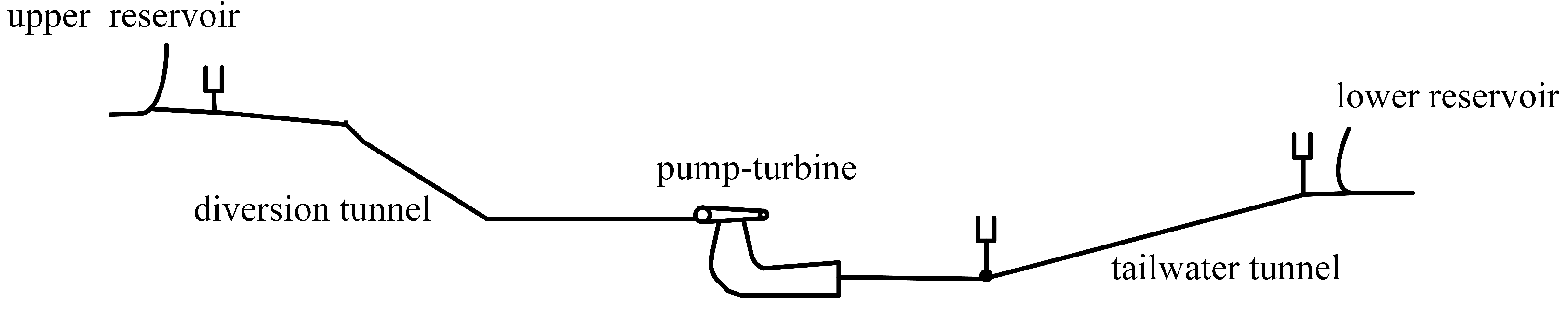 Energies 16 03743 g001