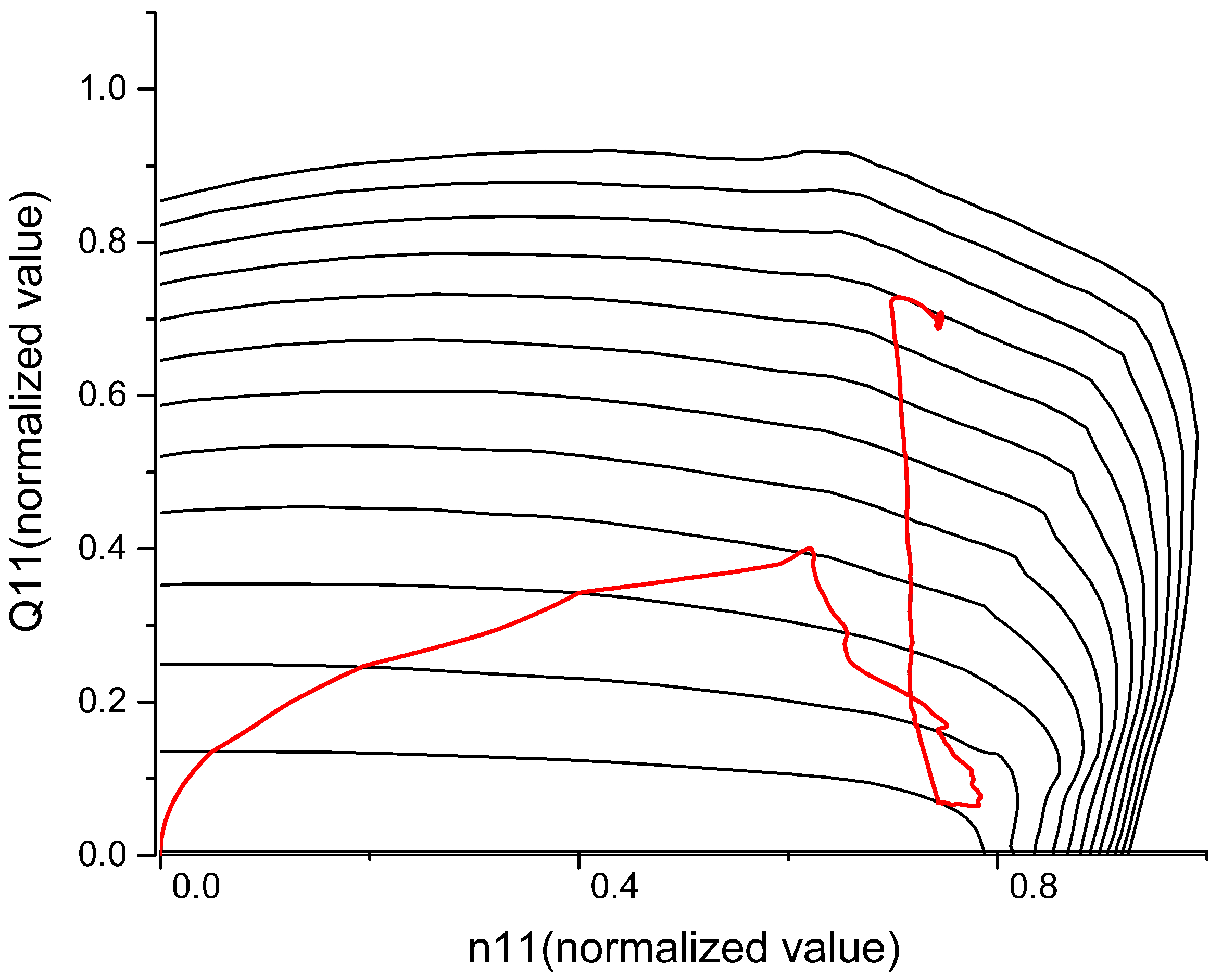 Energies 16 03743 g002