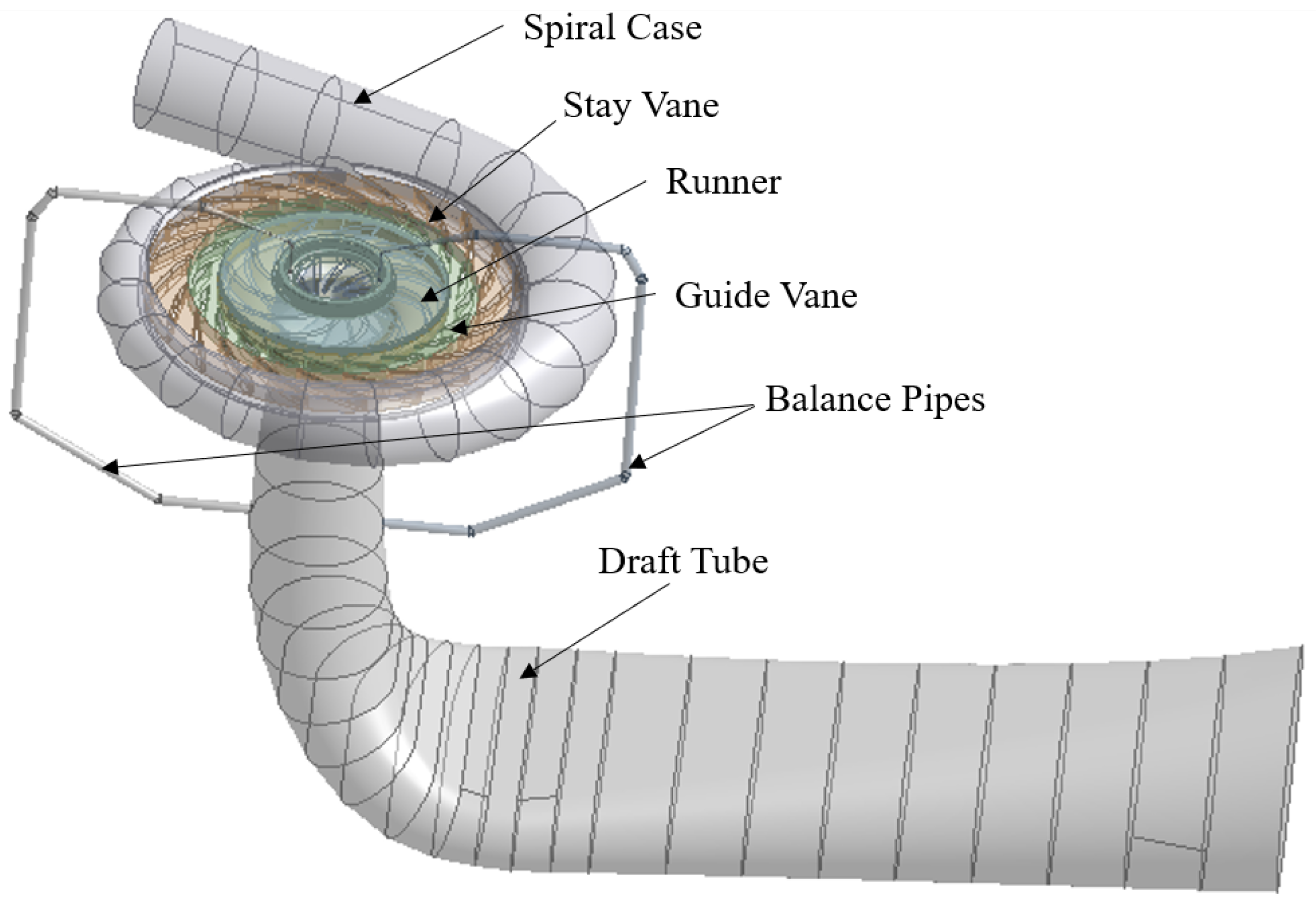 Energies 16 03743 g003