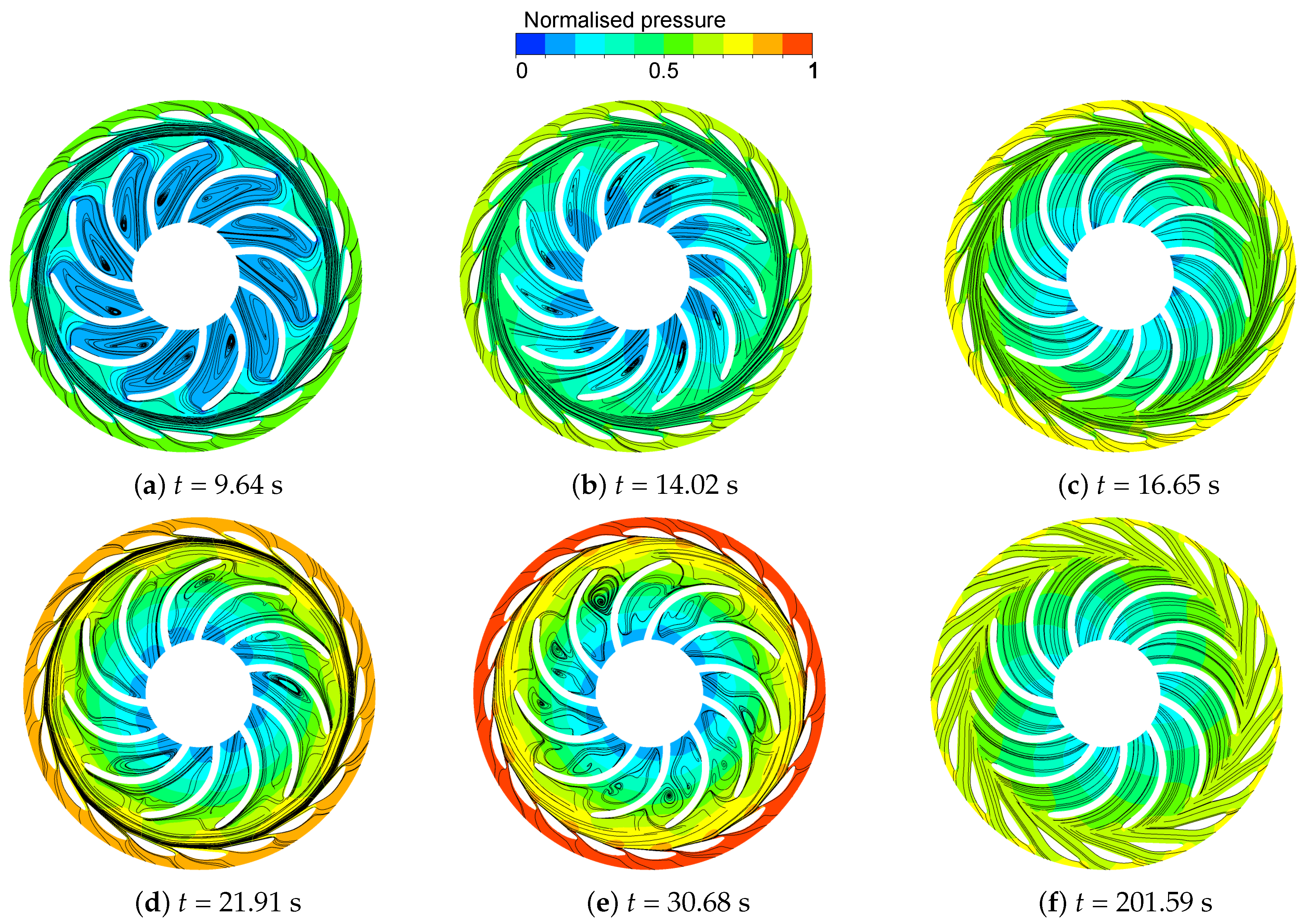 Energies 16 03743 g011