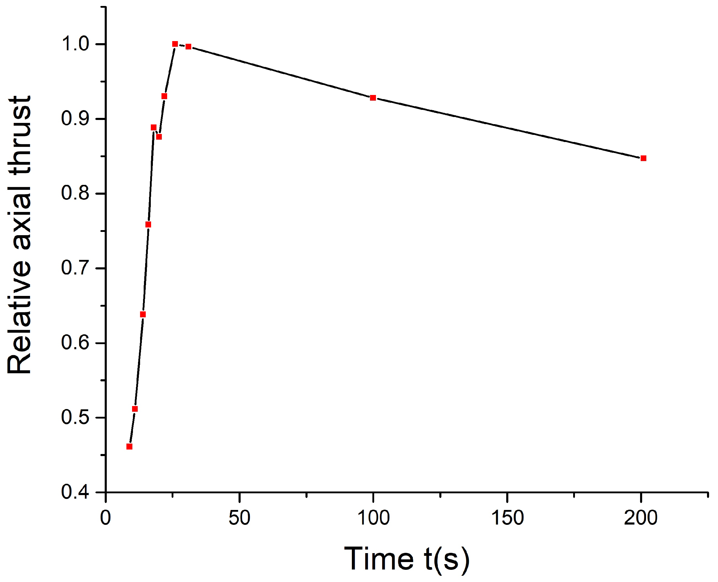 Energies 16 03743 g012