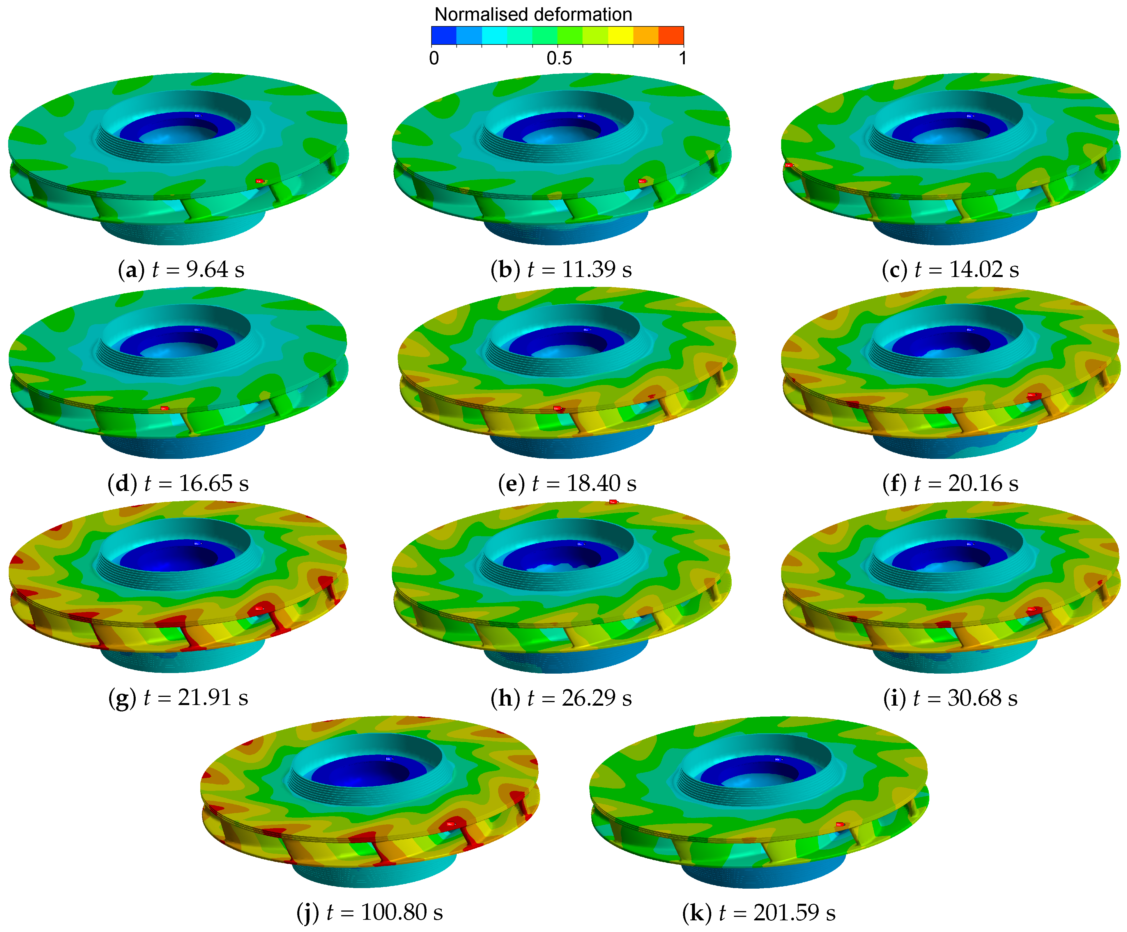 Energies 16 03743 g013