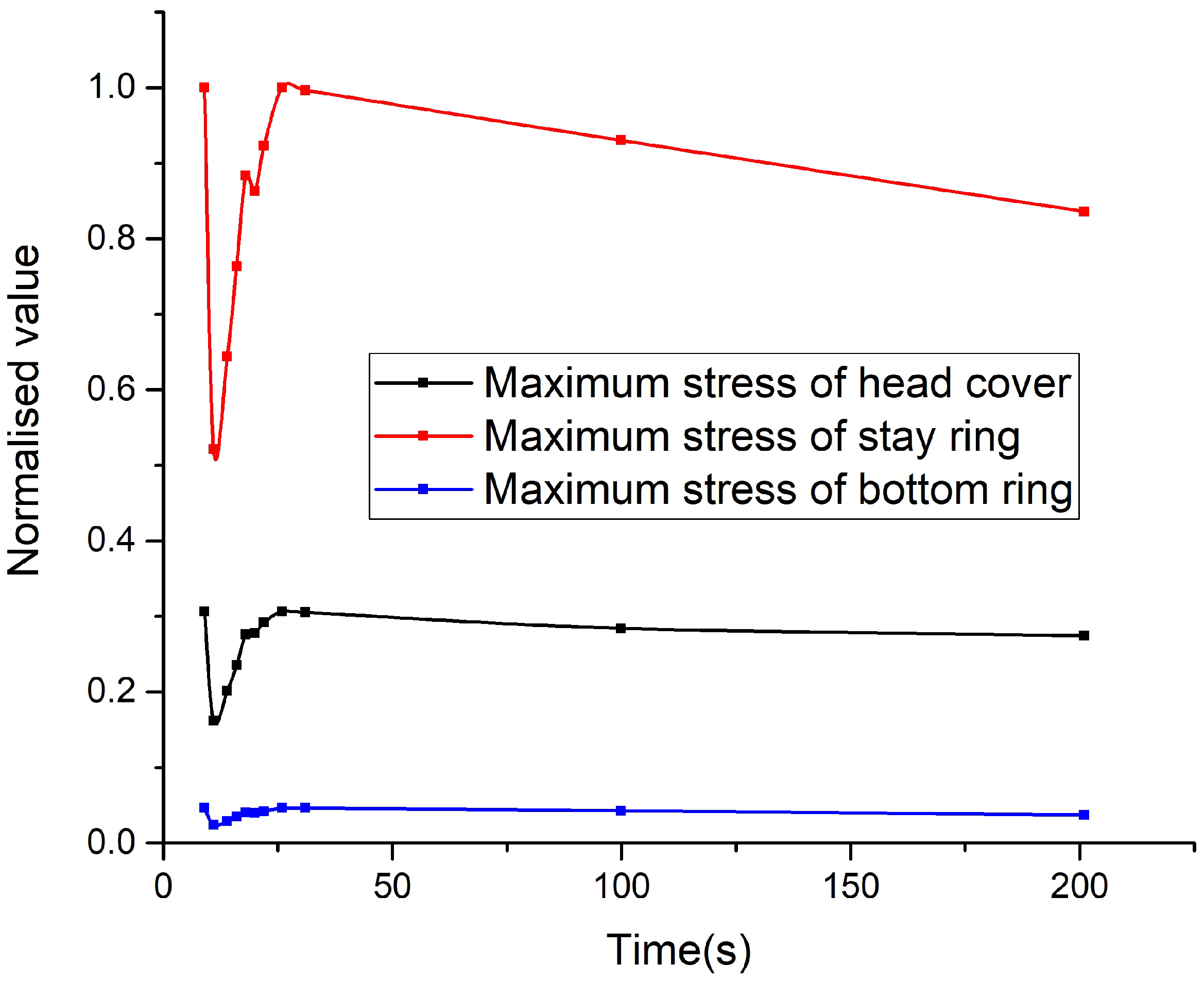 Energies 16 03743 g020