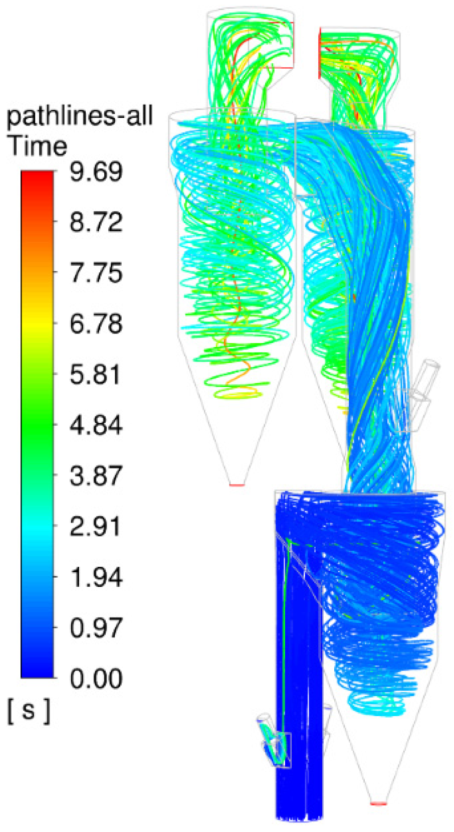 Energies 16 03744 g005