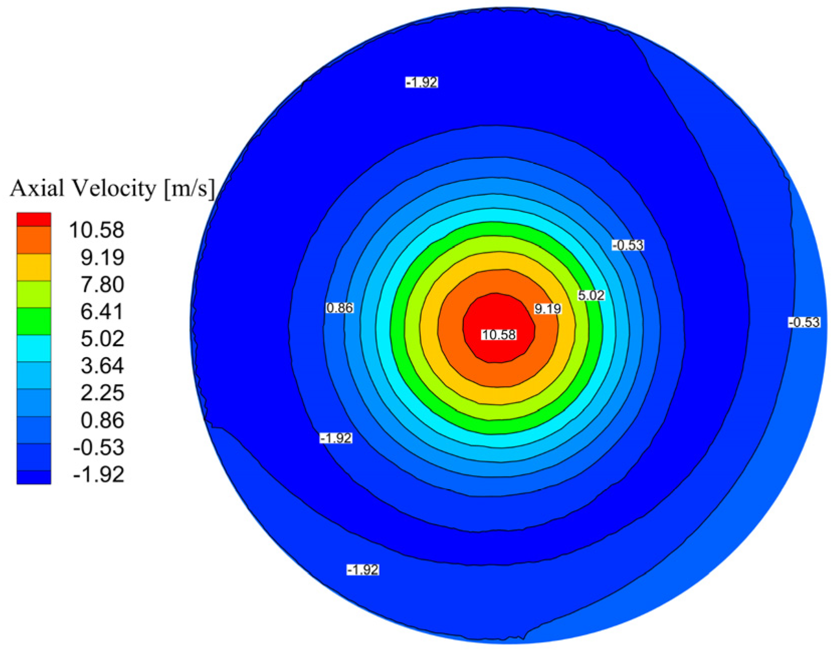 Energies 16 03744 g012