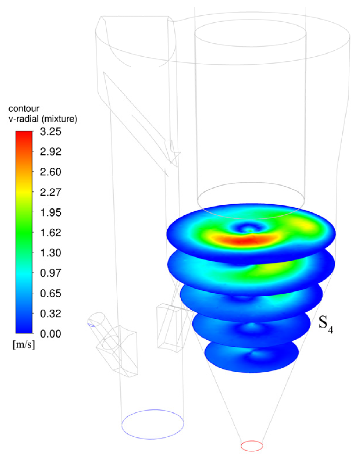 Energies 16 03744 g015