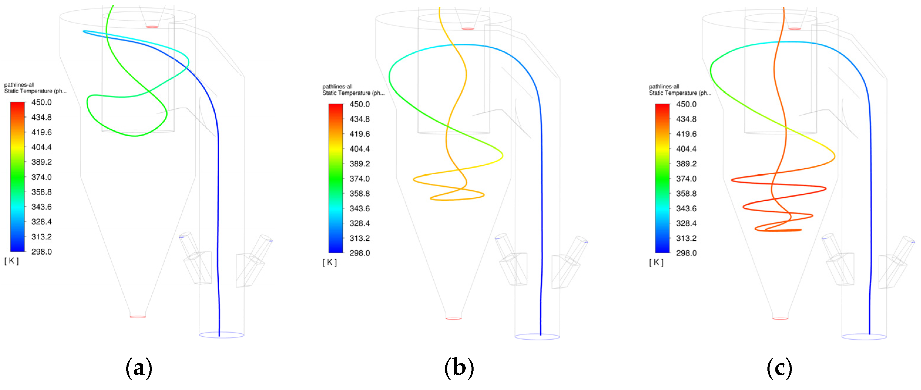 Energies 16 03744 g022