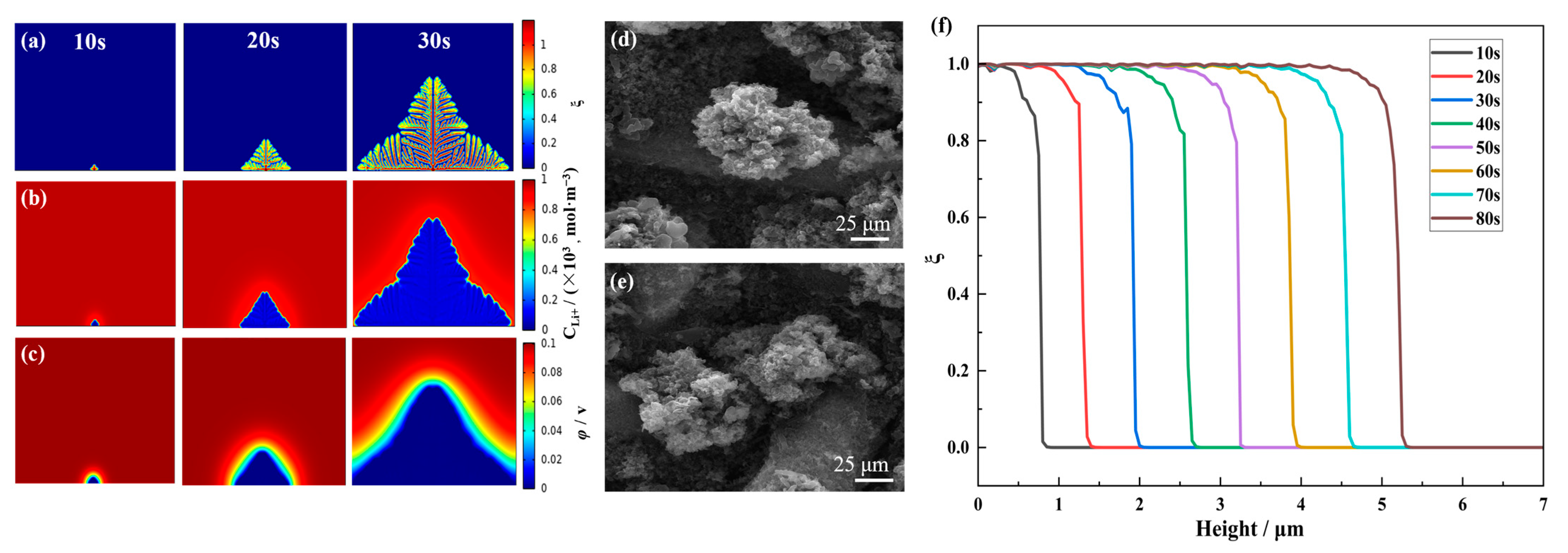 Energies 16 03745 g002