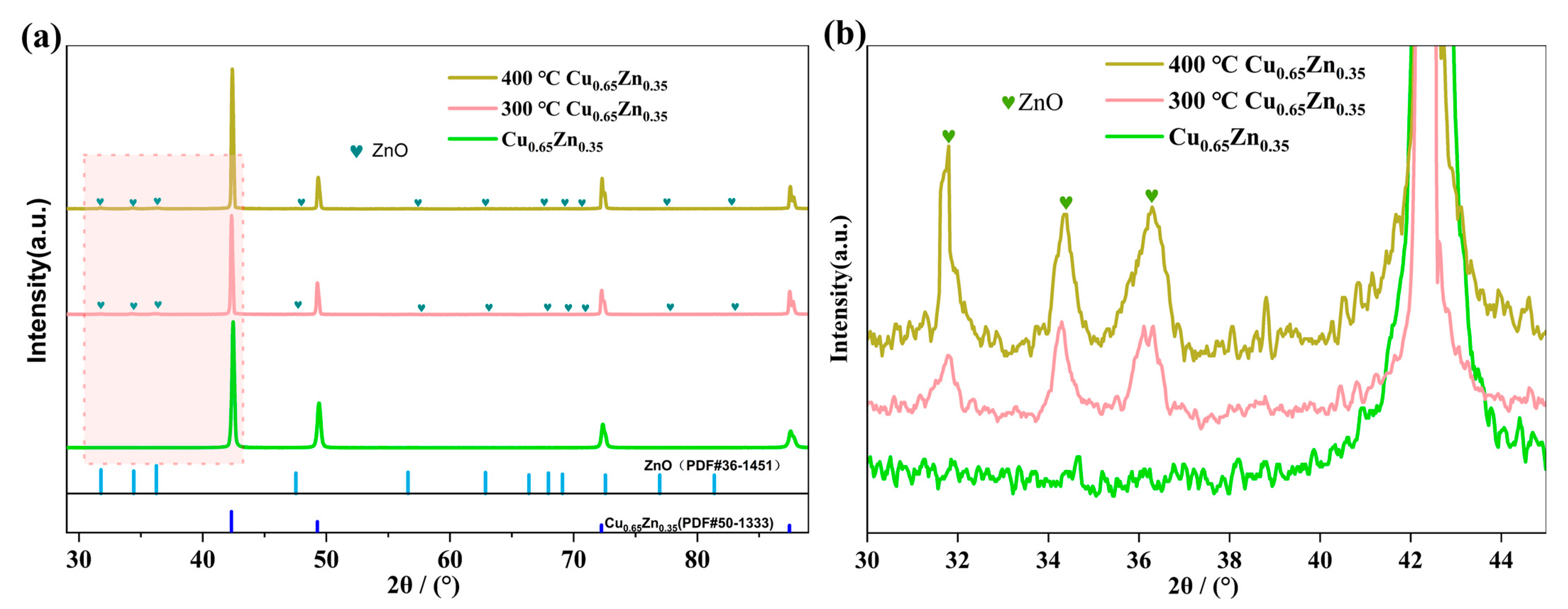 Energies 16 03745 g008