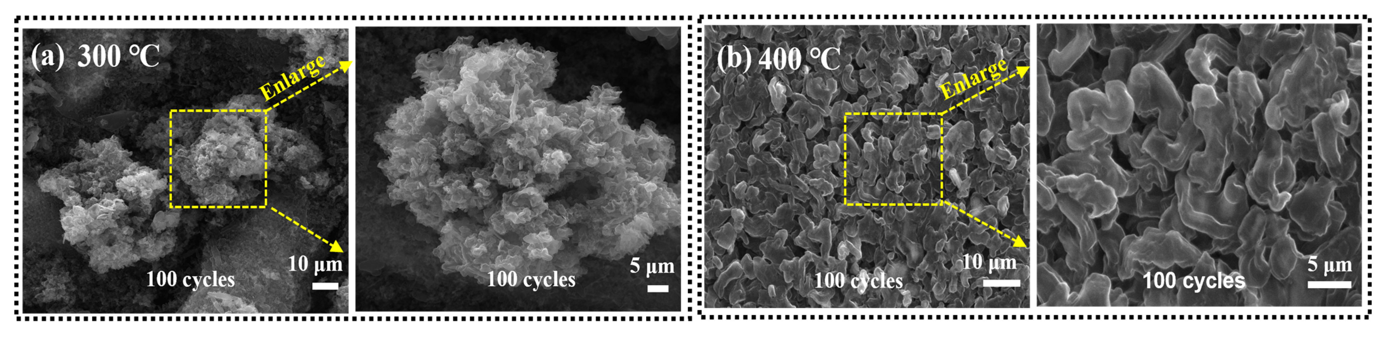 Energies 16 03745 g010