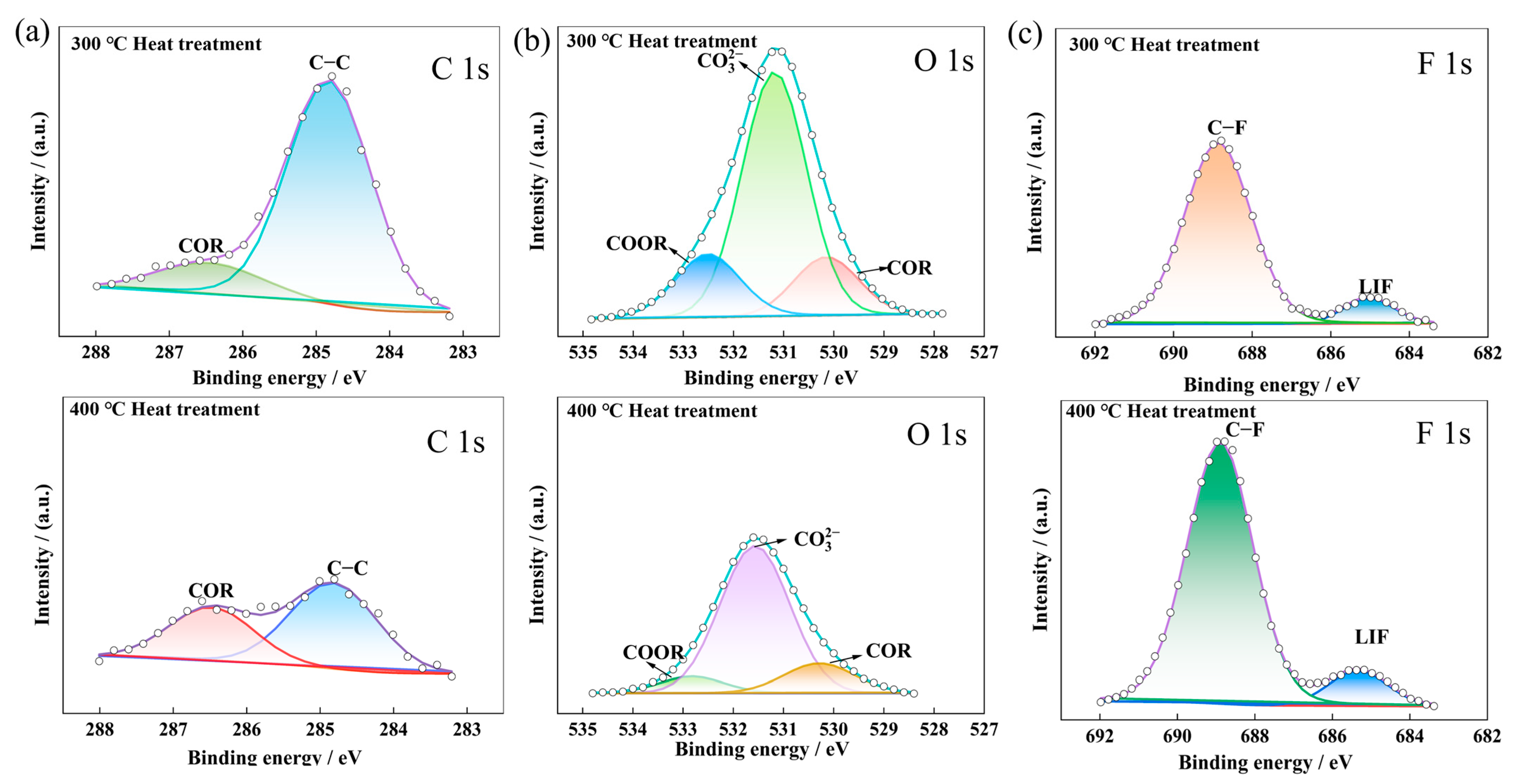 Energies 16 03745 g011