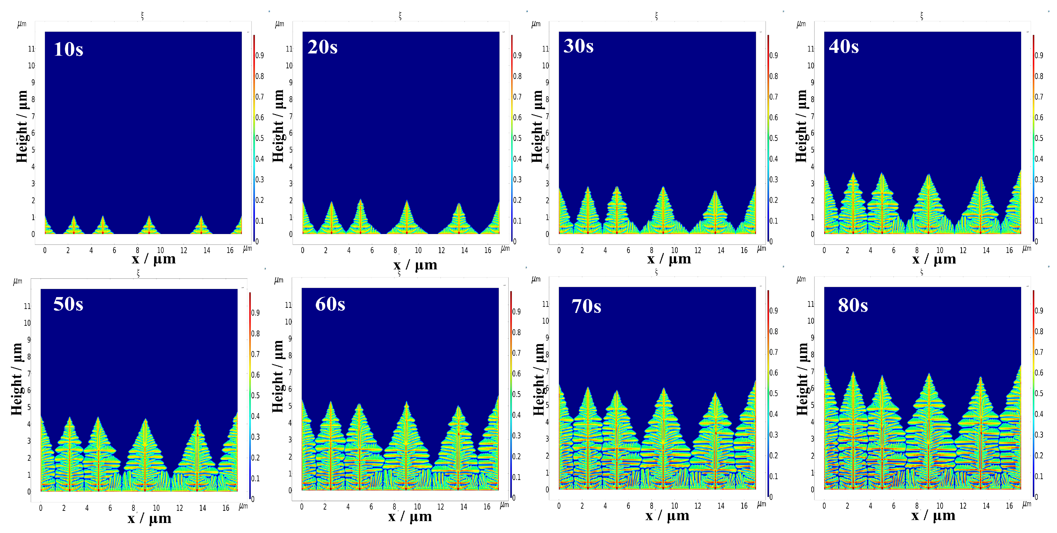 Energies 16 03745 g0a1