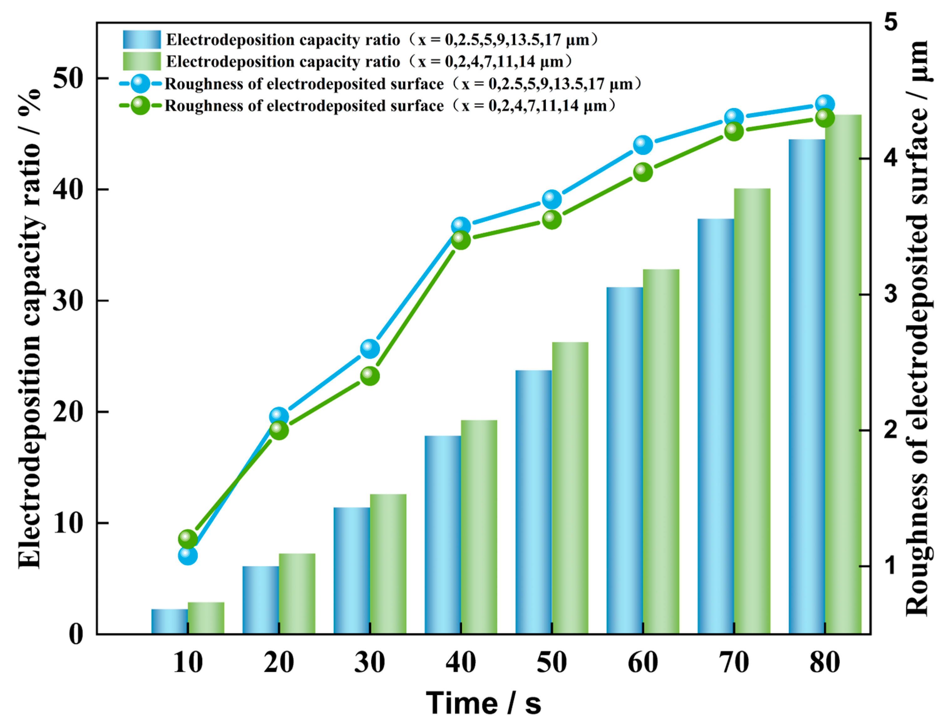 Energies 16 03745 g0a3