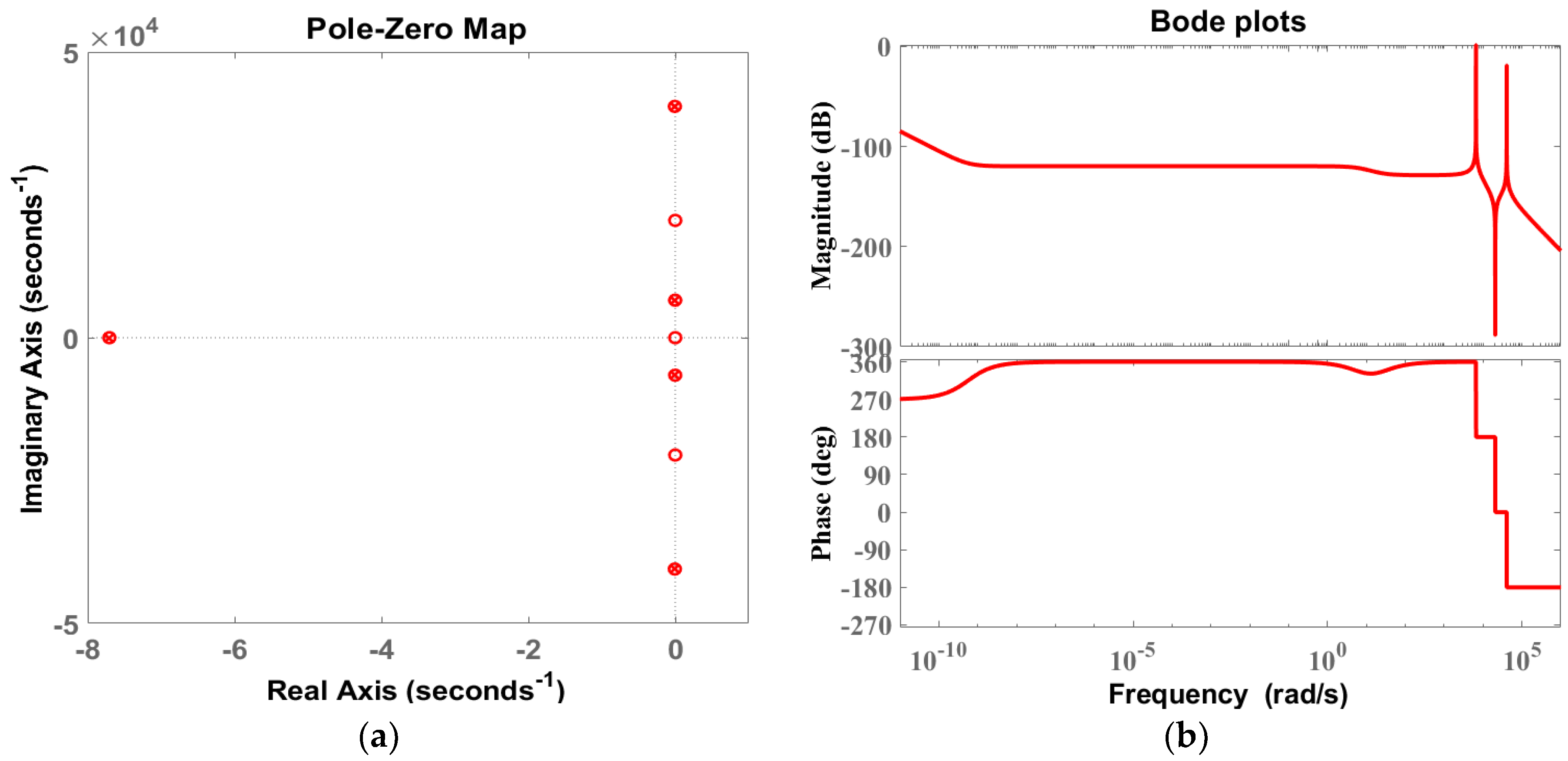 Energies 16 03747 g006