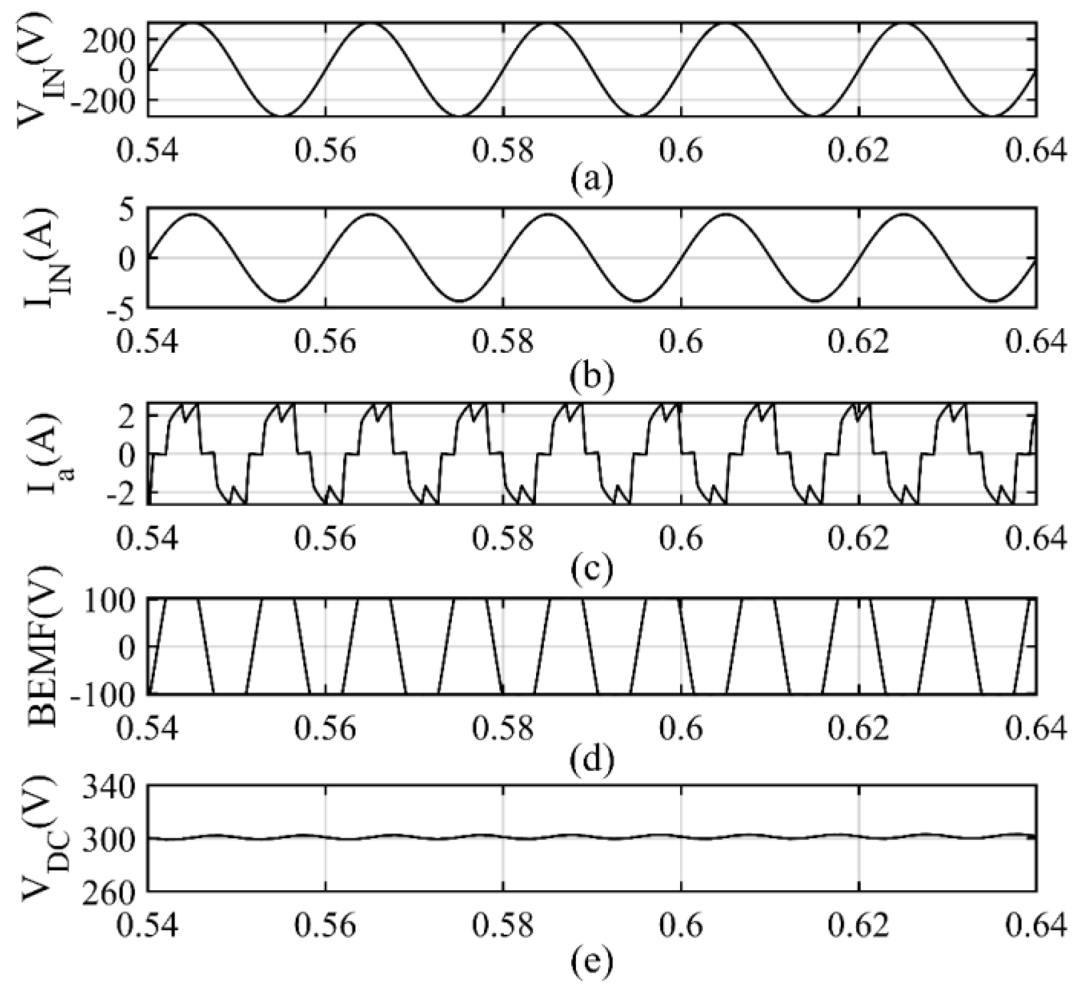 Energies 16 03747 g008
