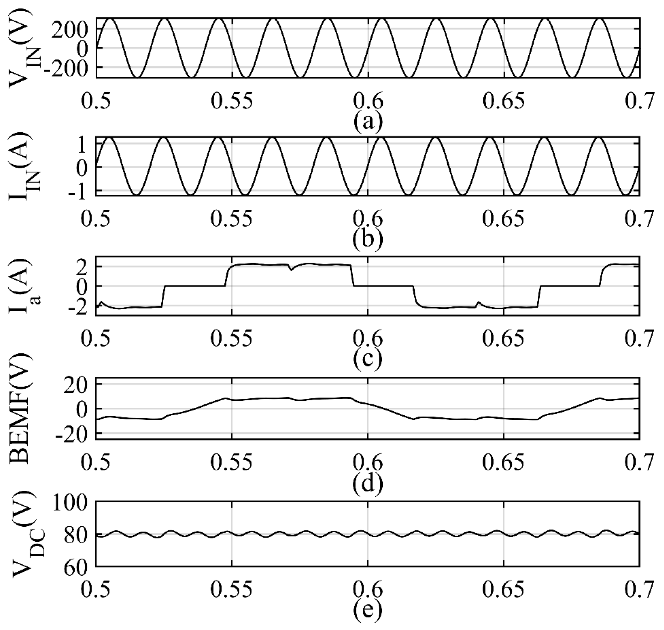 Energies 16 03747 g009