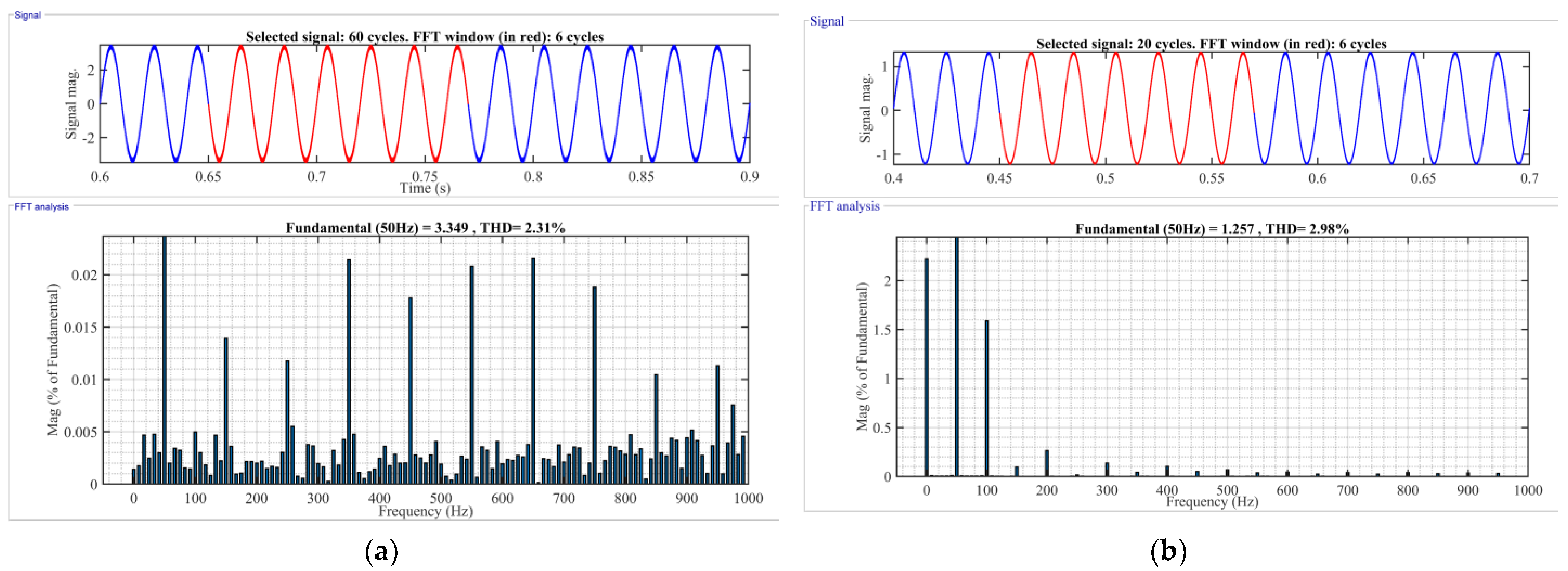 Energies 16 03747 g010