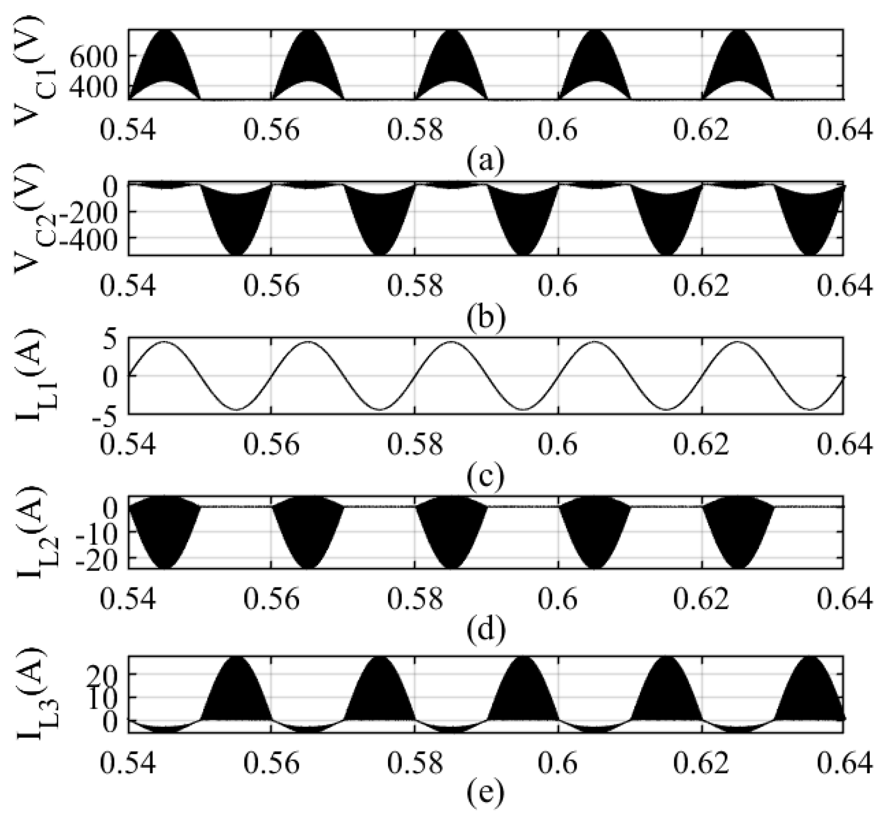 Energies 16 03747 g011