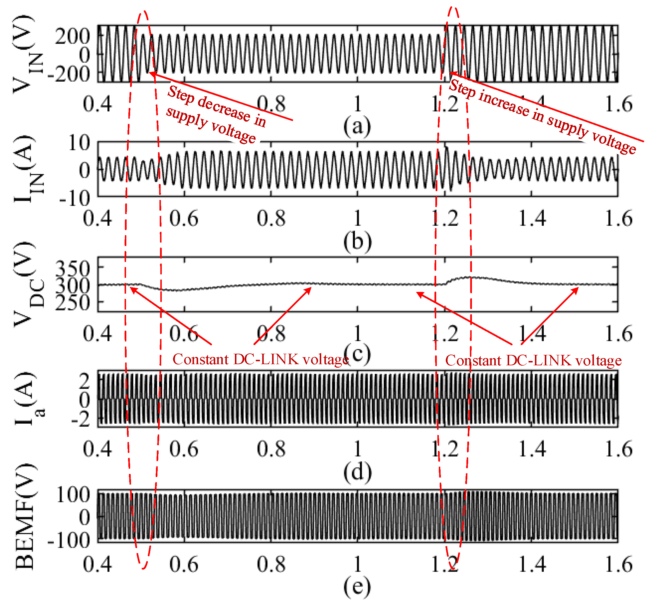 Energies 16 03747 g013