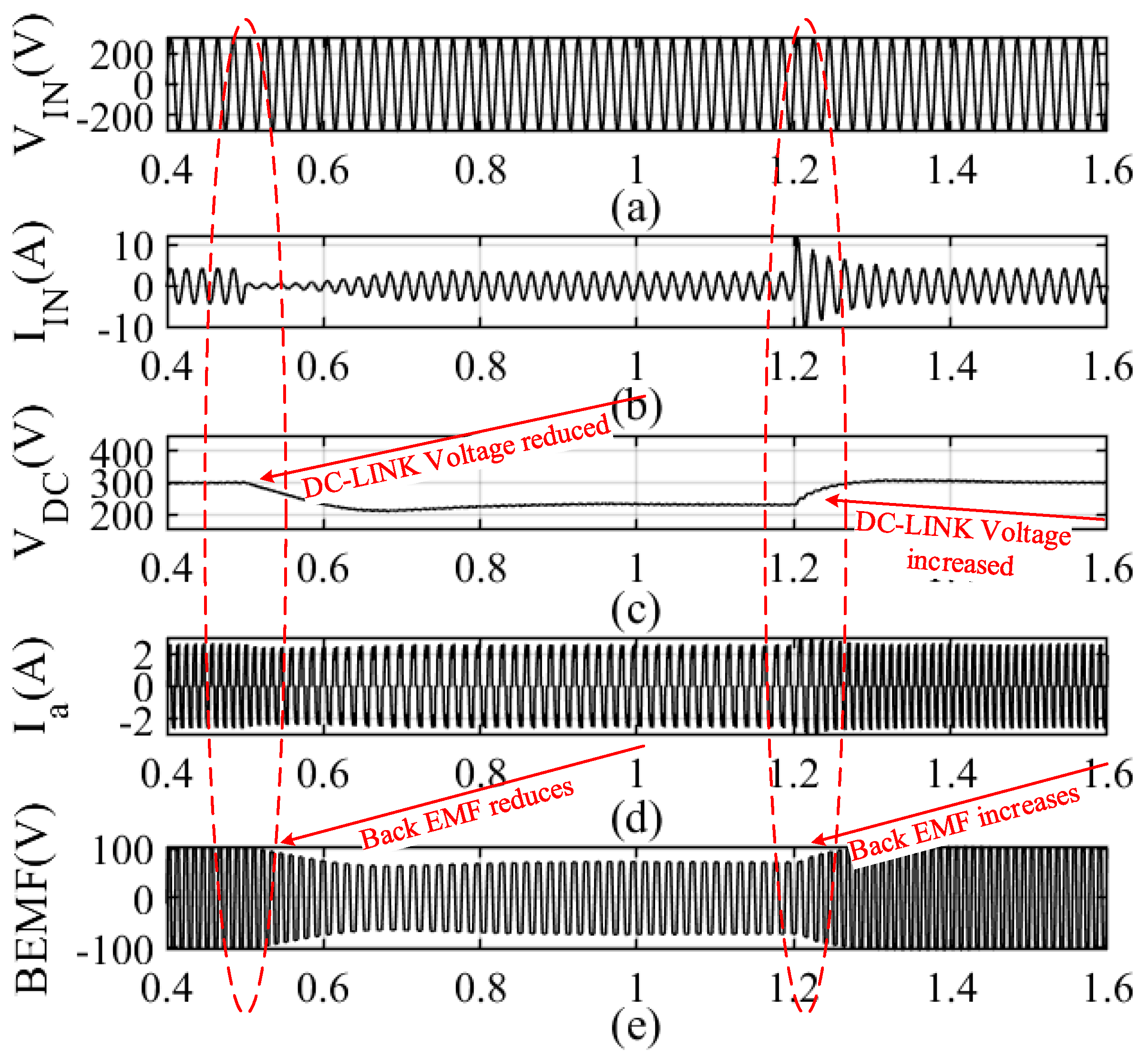 Energies 16 03747 g014