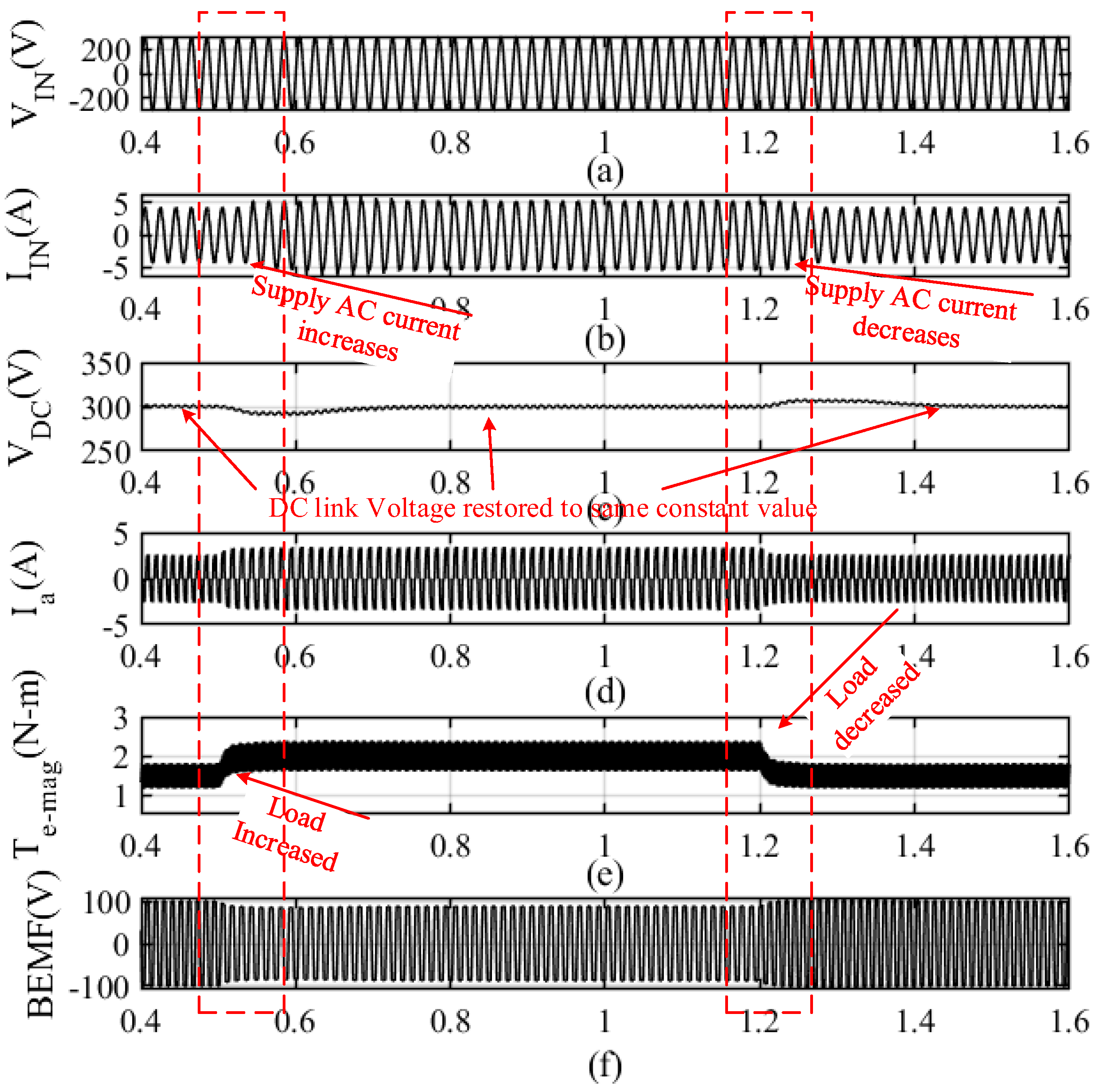 Energies 16 03747 g015