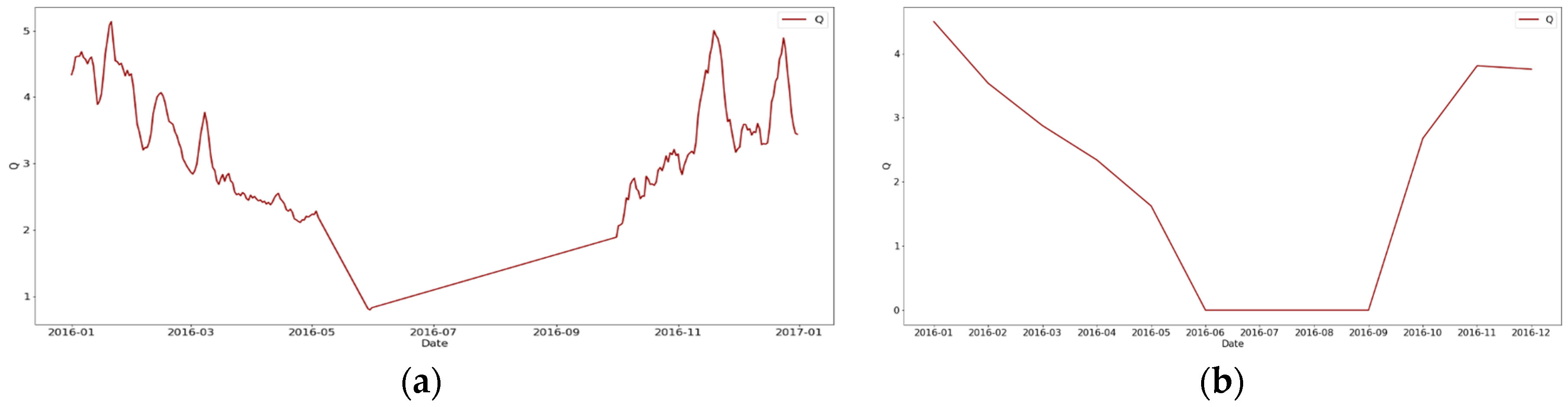 Energies 16 03748 g002