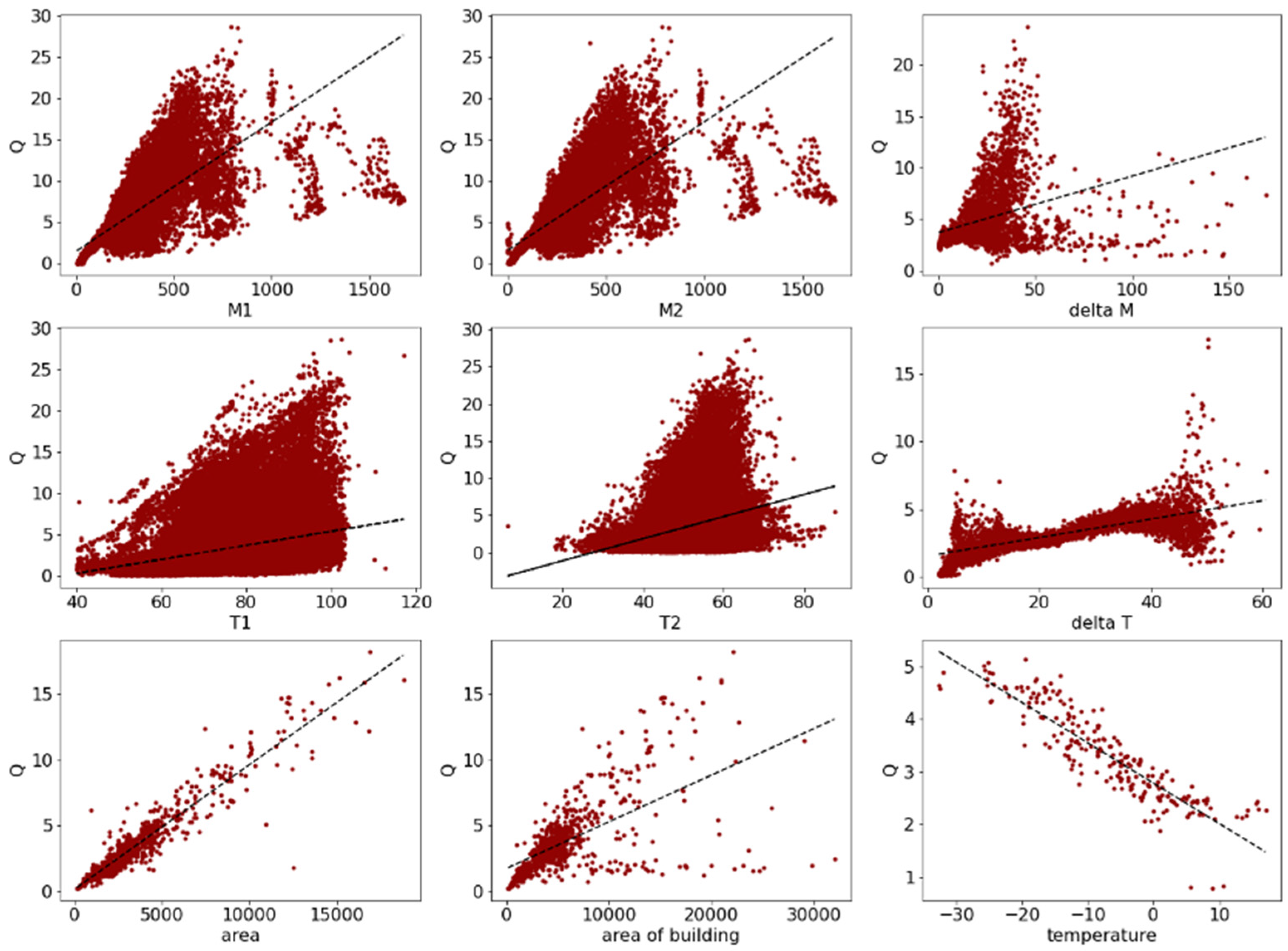 Energies 16 03748 g003